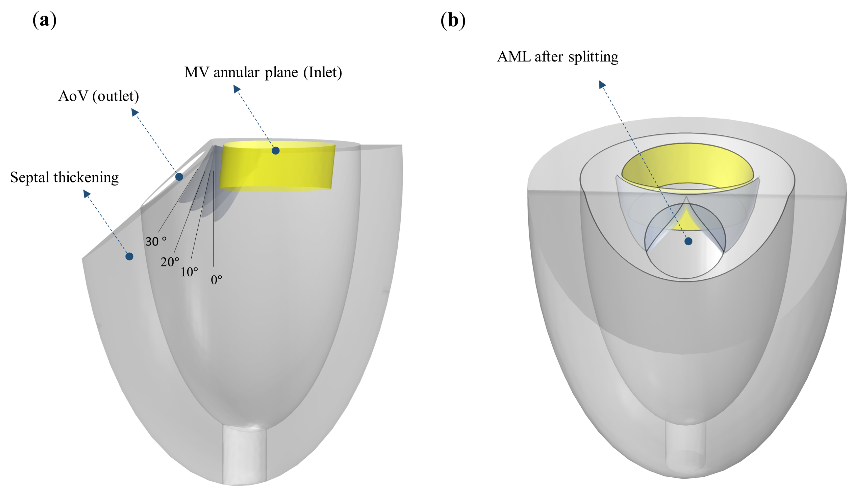 Applsci 14 00466 g003 Applsci 14 00466 g003