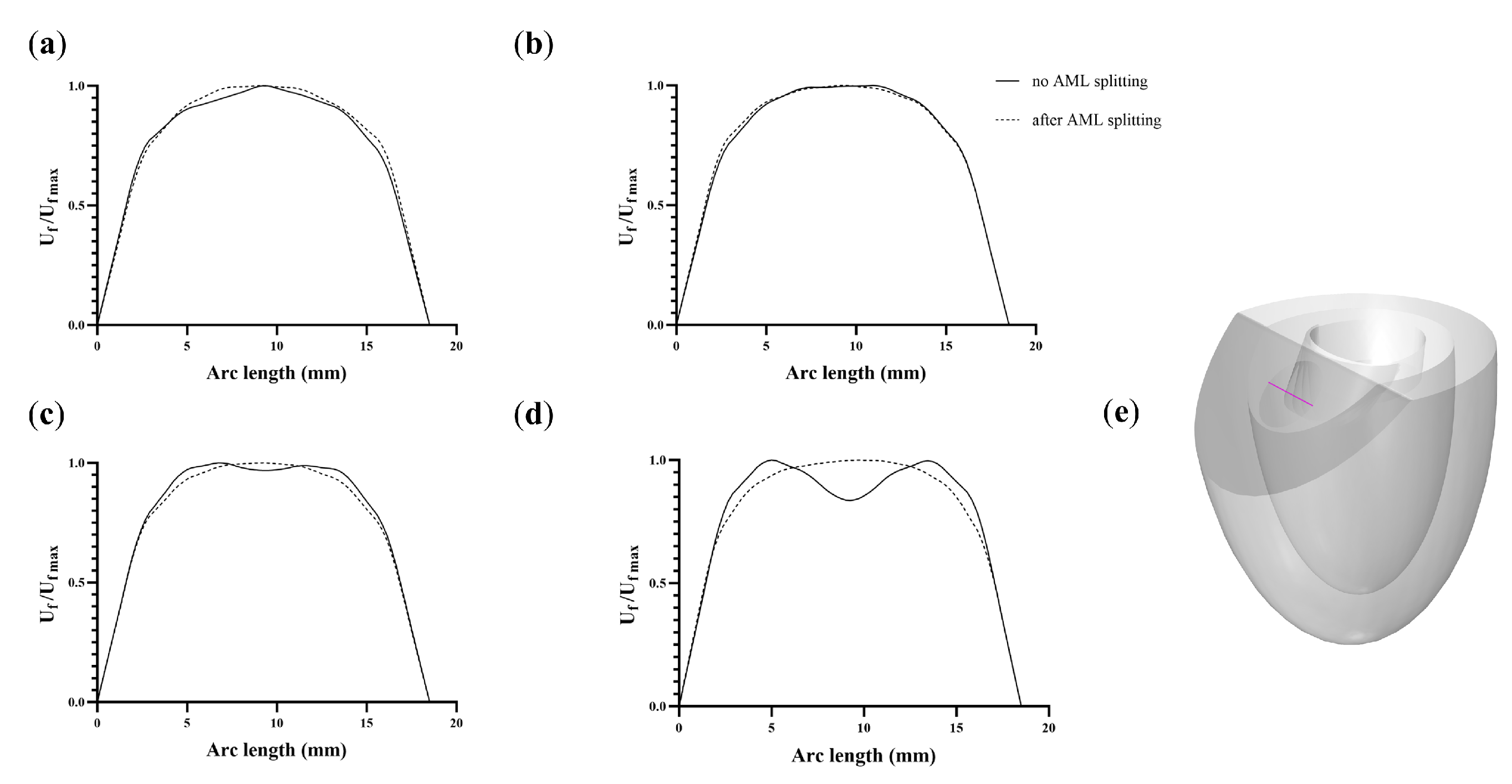 Applsci 14 00466 g009 Applsci 14 00466 g009