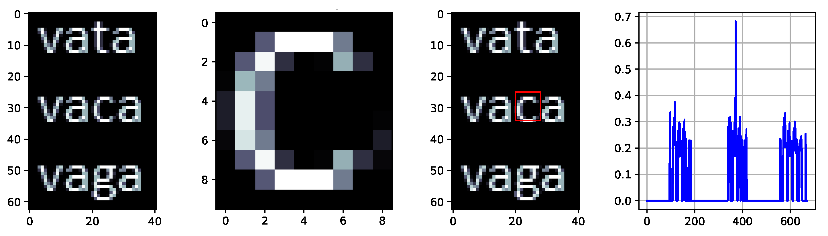 Applsci 14 00468 g002