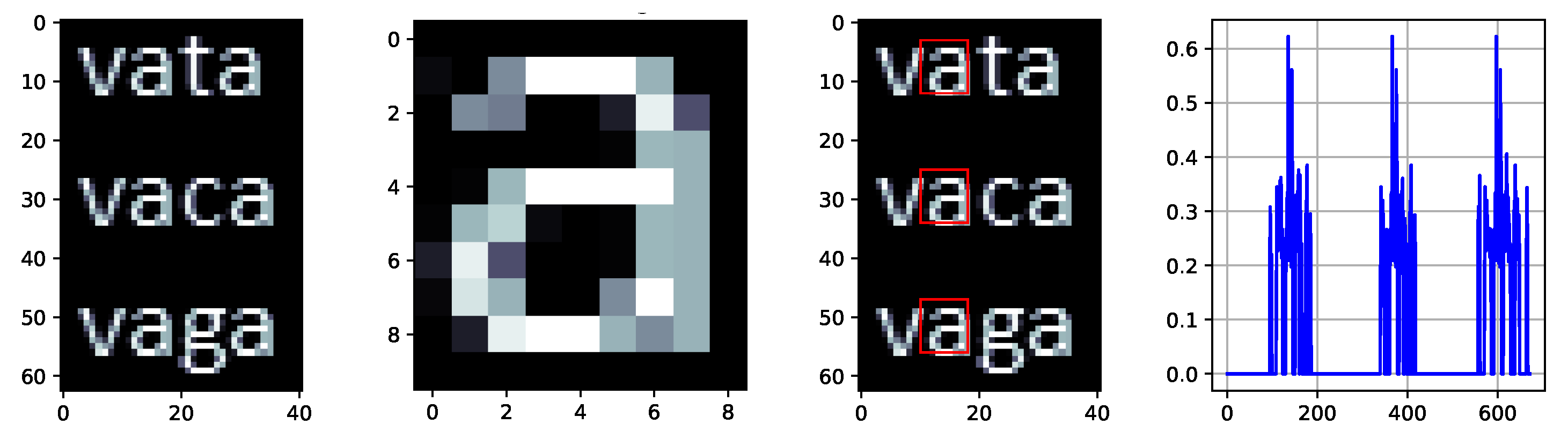 Applsci 14 00468 g003