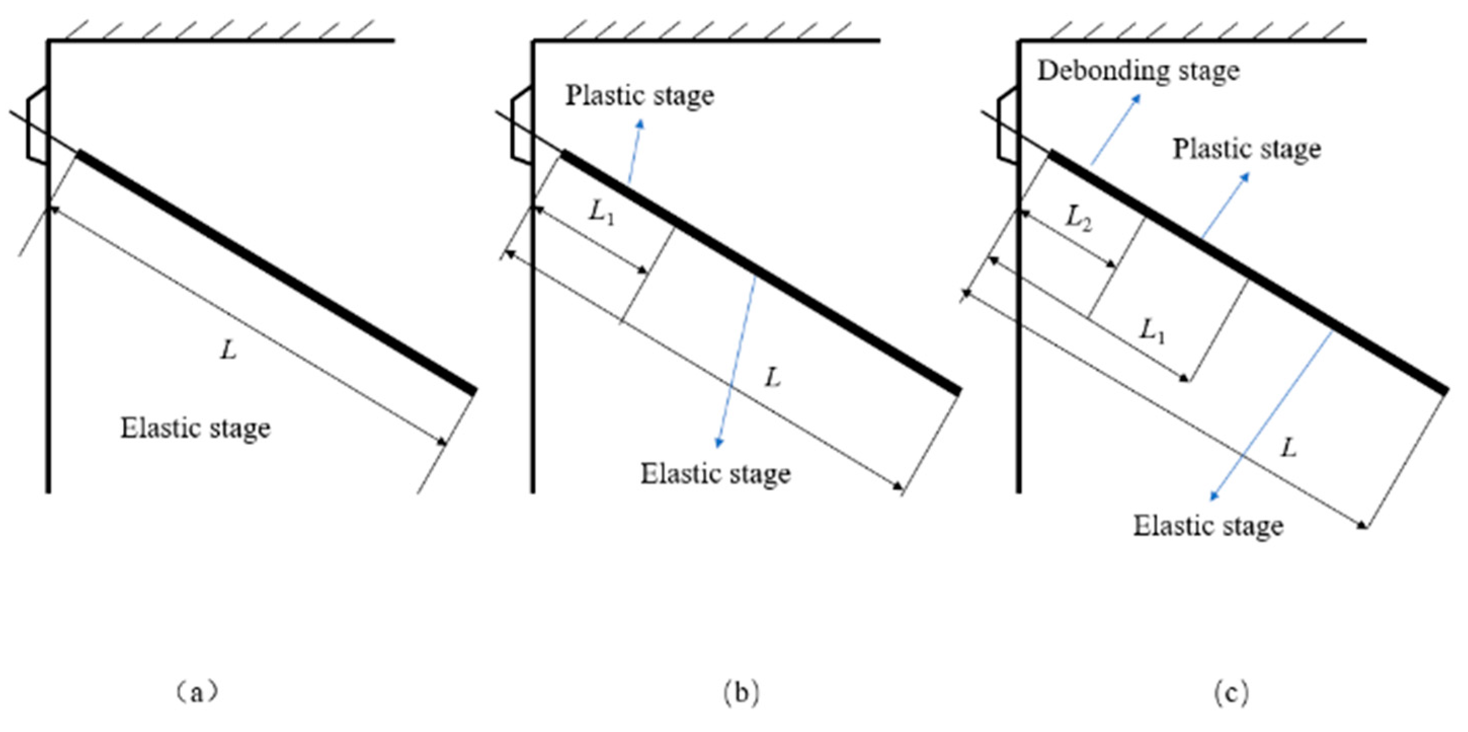 Applsci 14 00472 g003