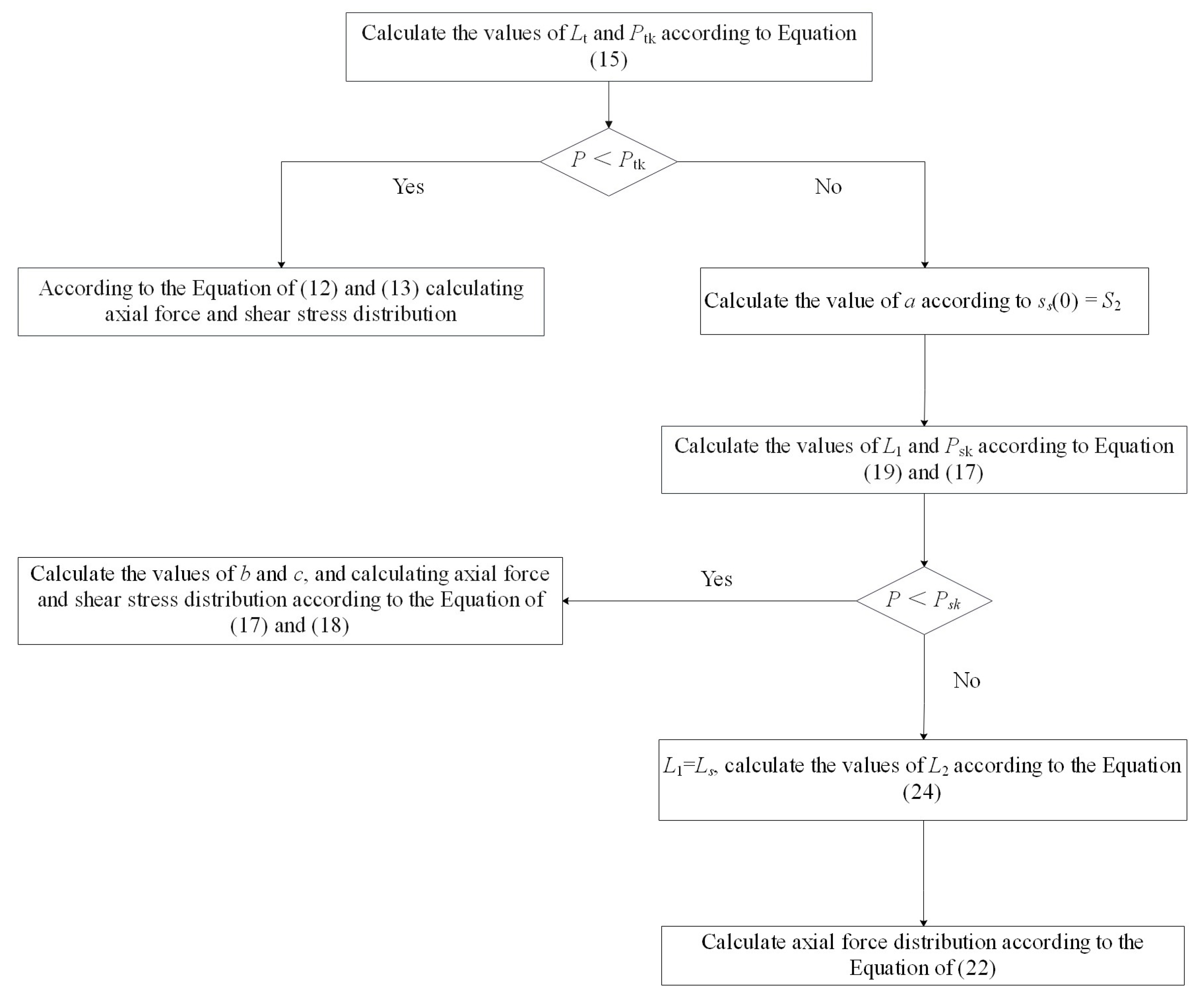 Applsci 14 00472 g005