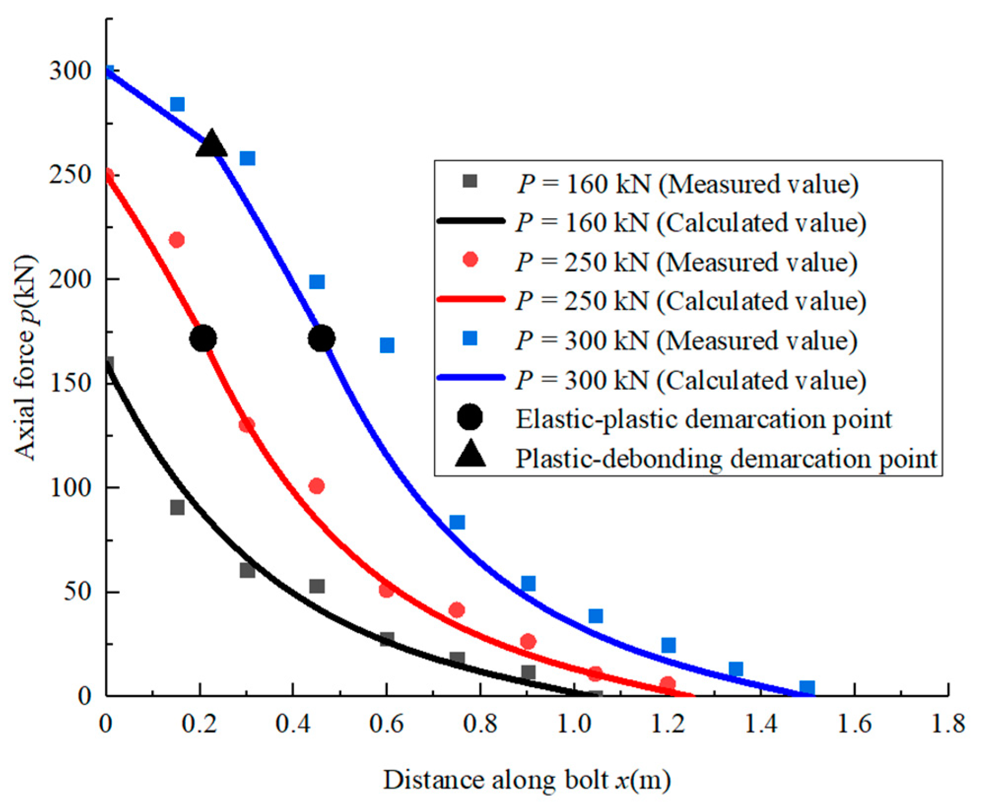 Applsci 14 00472 g009
