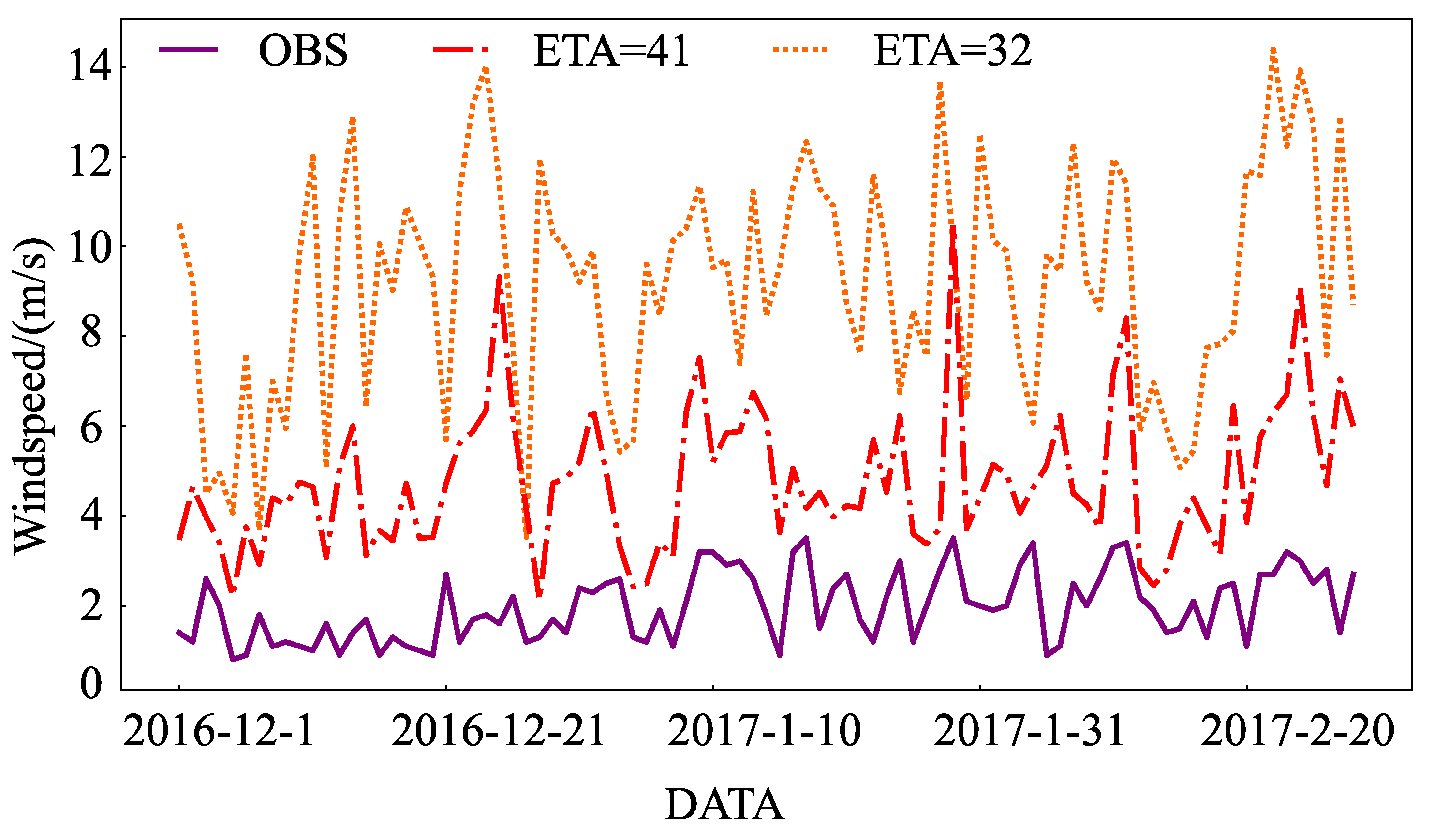 Applsci 14 00475 g005