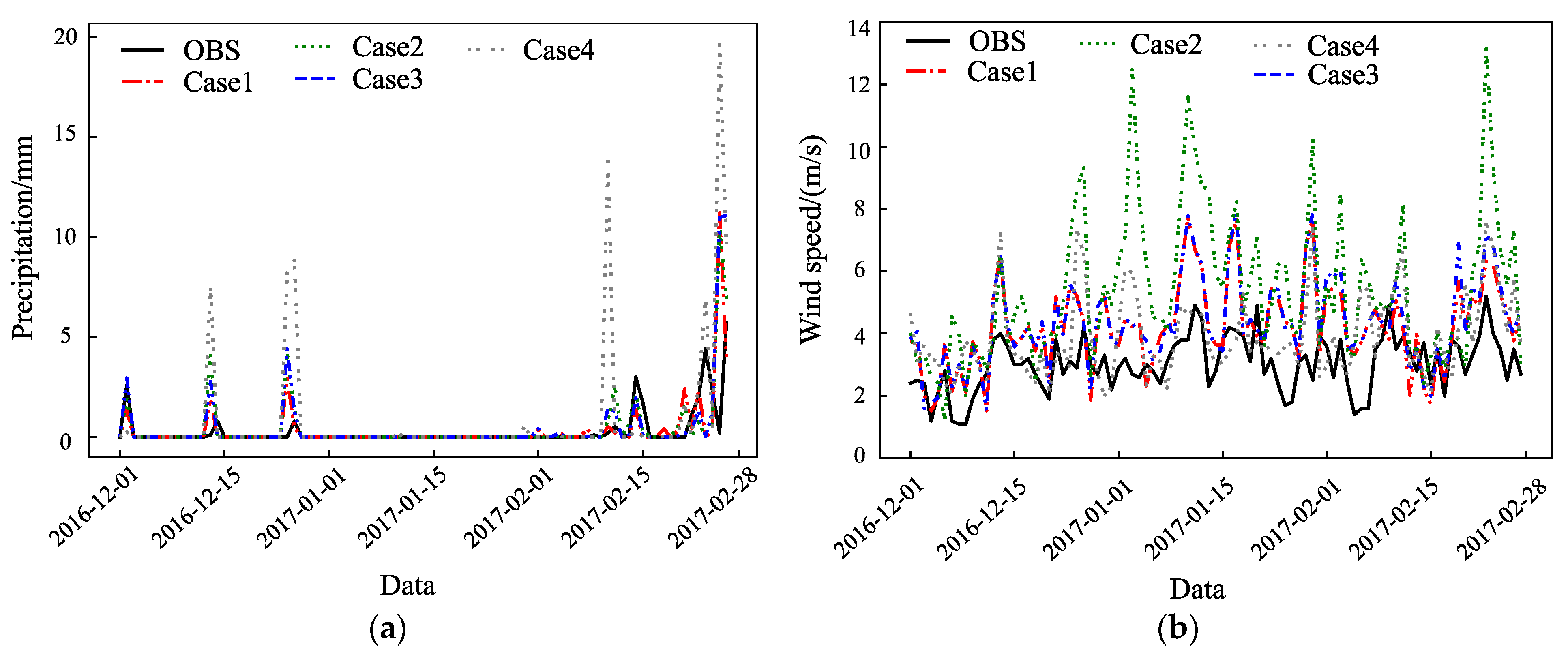 Applsci 14 00475 g006
