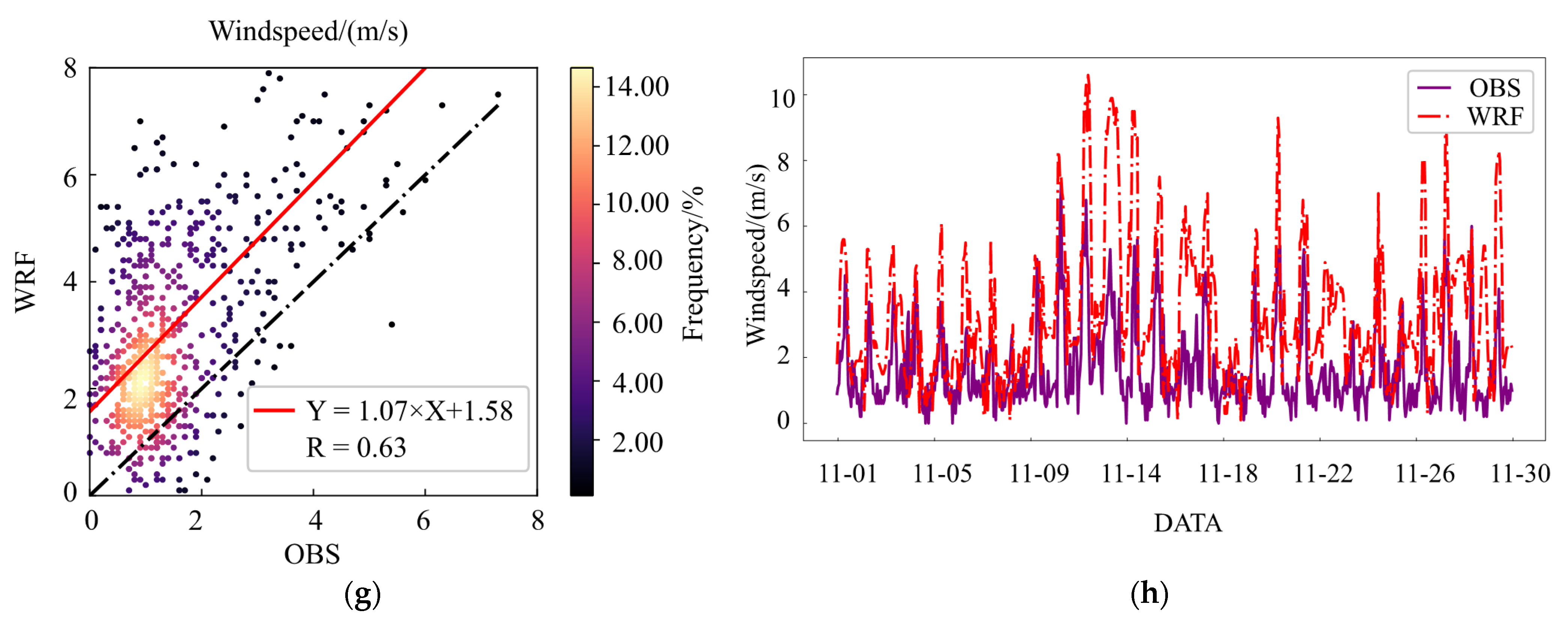 Applsci 14 00475 g007b