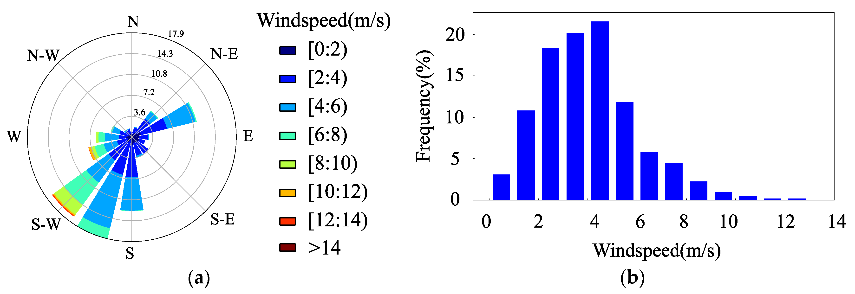 Applsci 14 00475 g012a