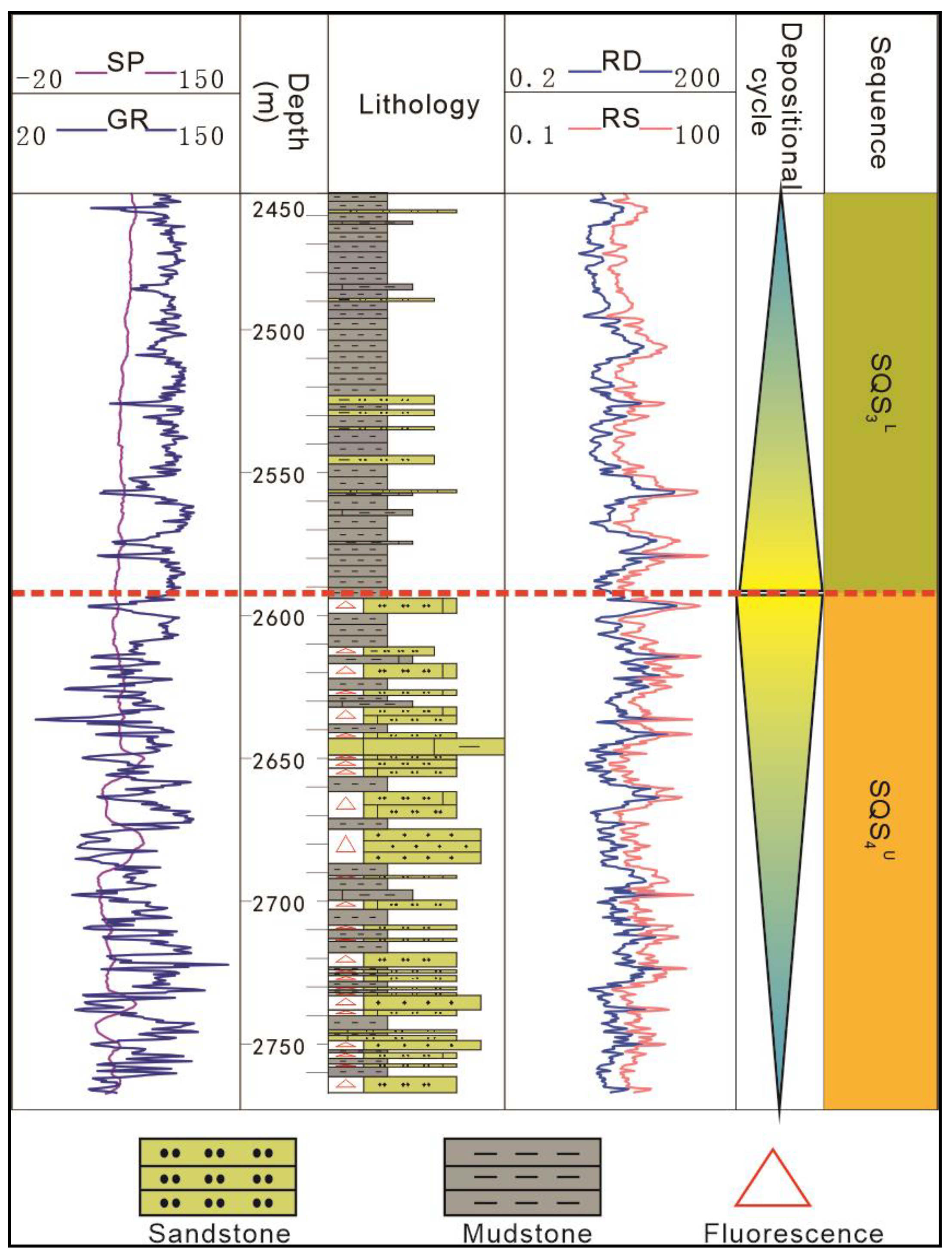 Applsci 14 00481 g006