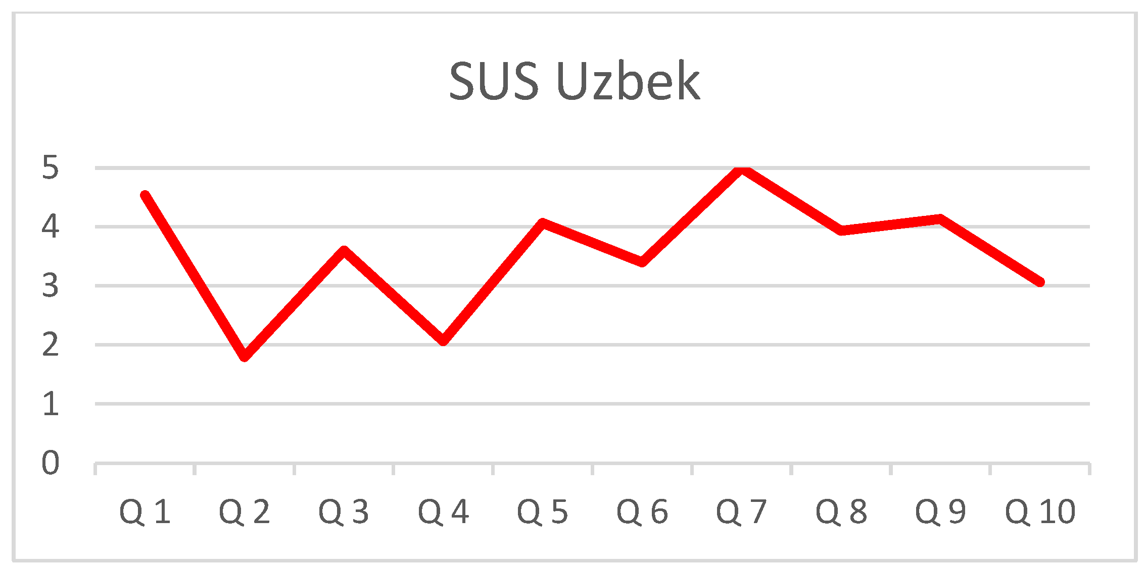 Applsci 14 00486 g009