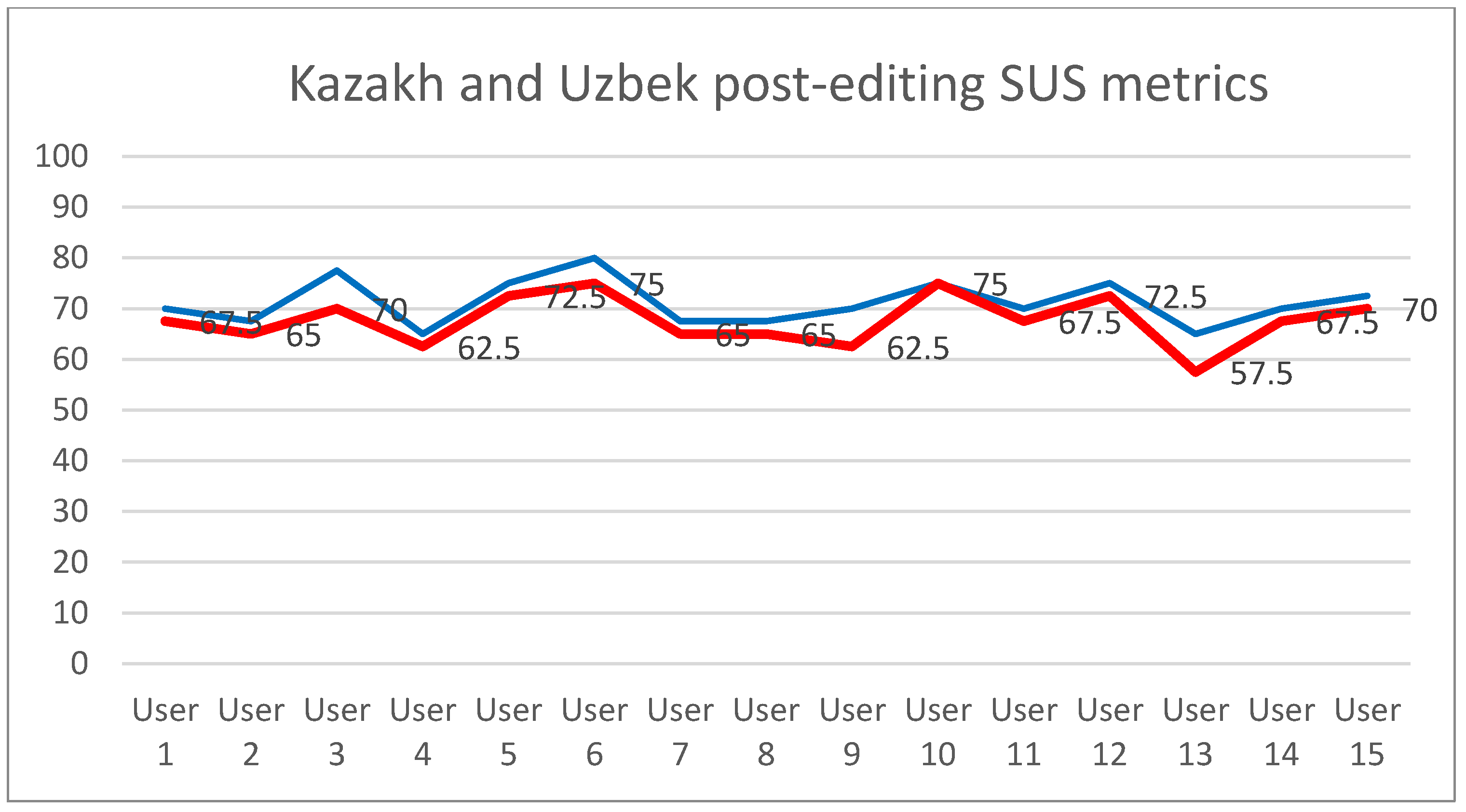 Applsci 14 00486 g010