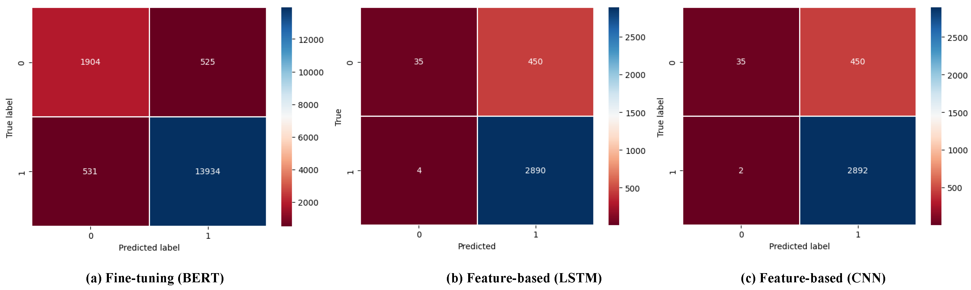 Applsci 14 00489 g006
