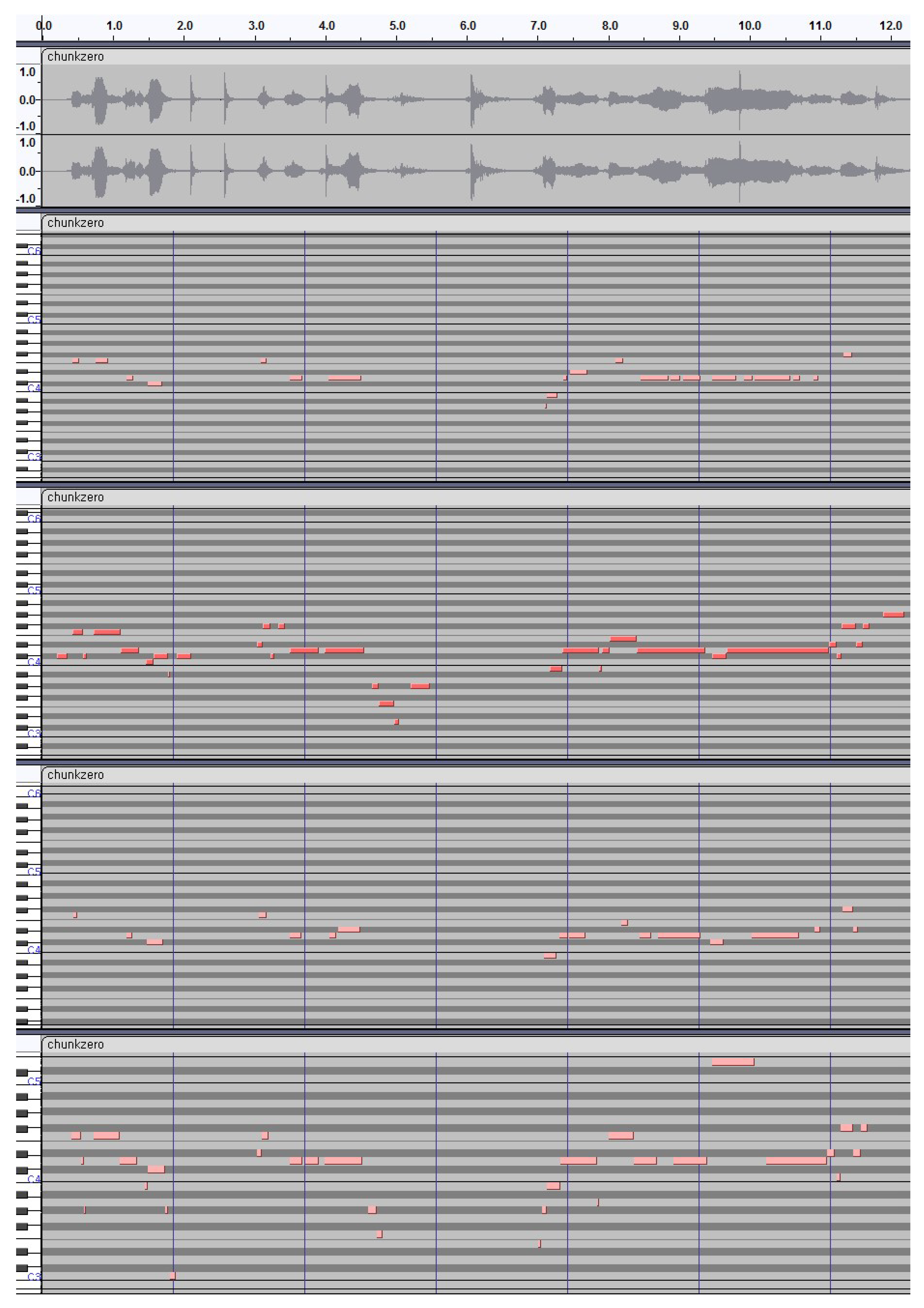 Applsci 14 00492 g004