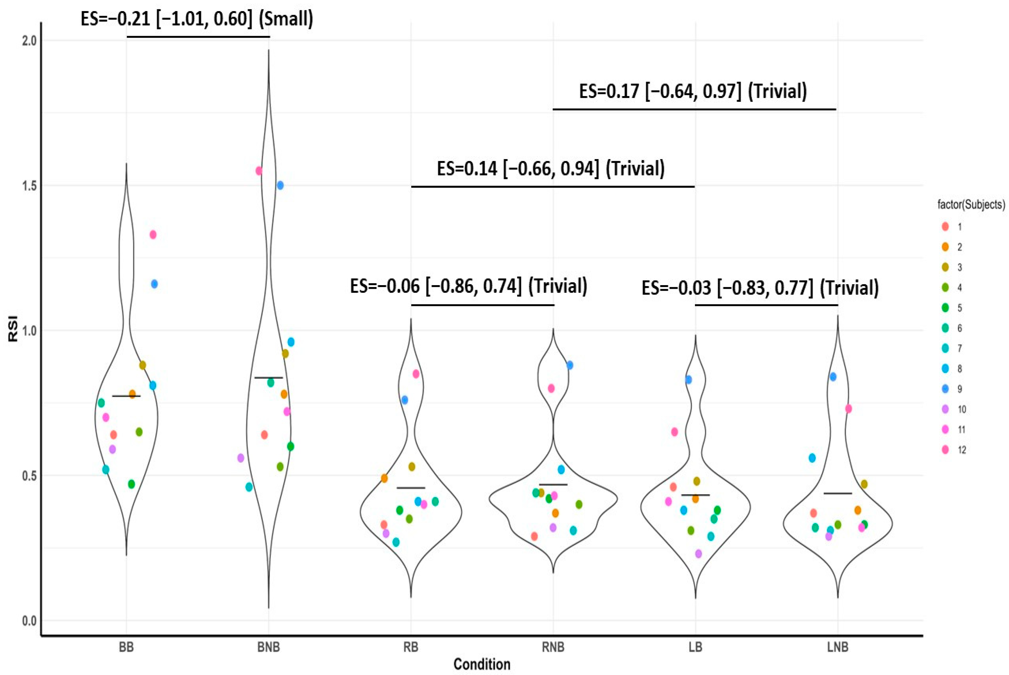 Applsci 14 00505 g006