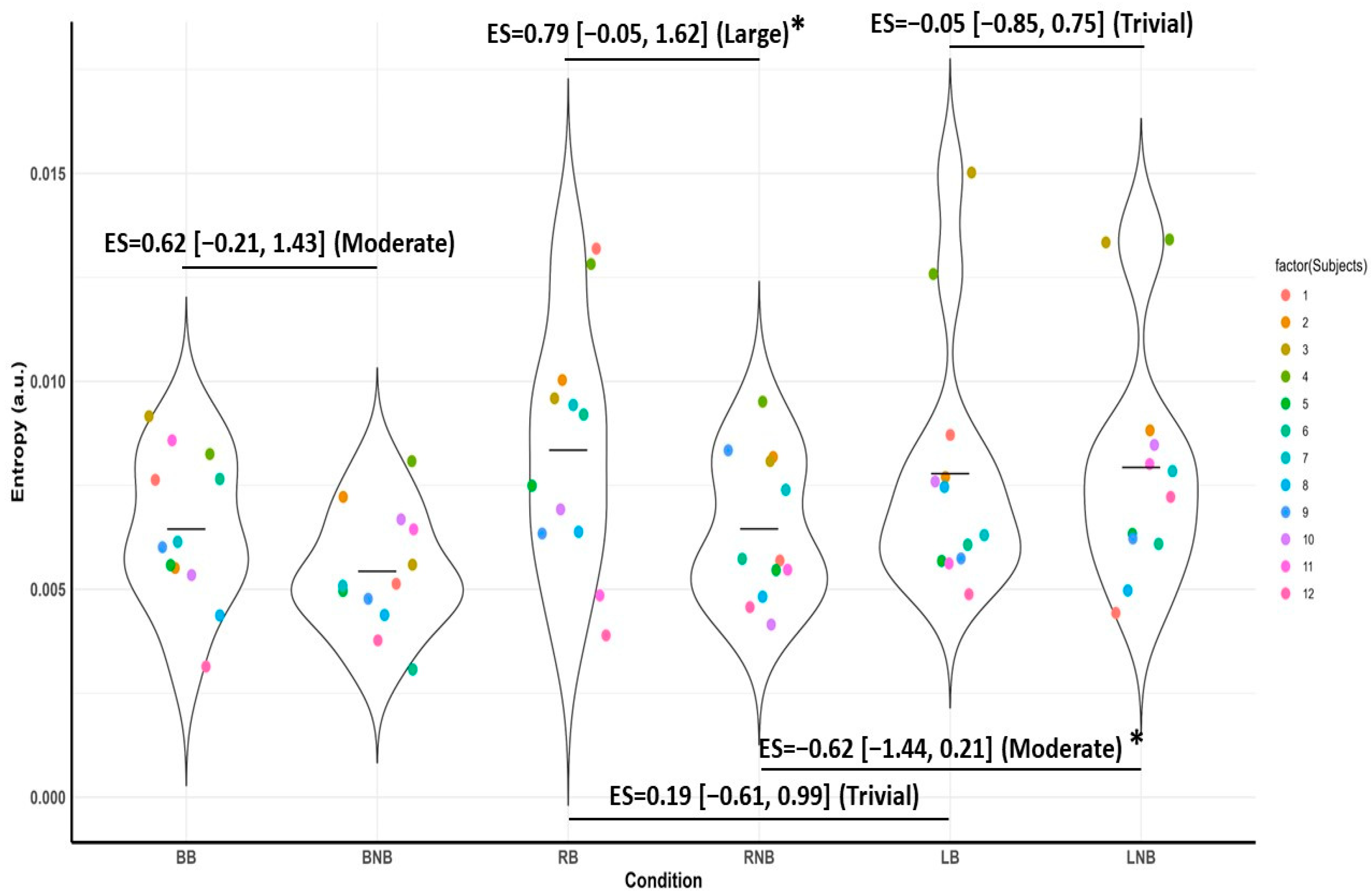 Applsci 14 00505 g008