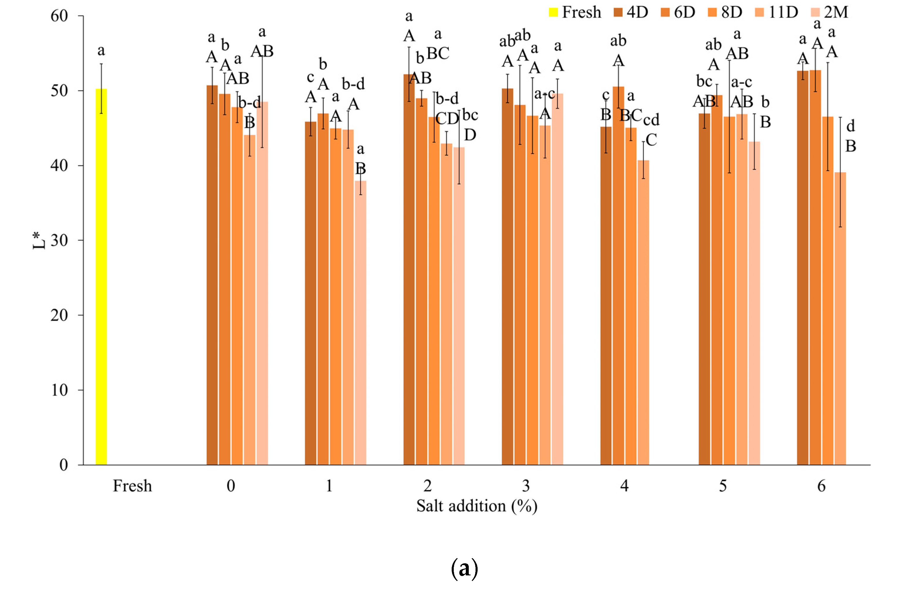Applsci 14 00524 g001a