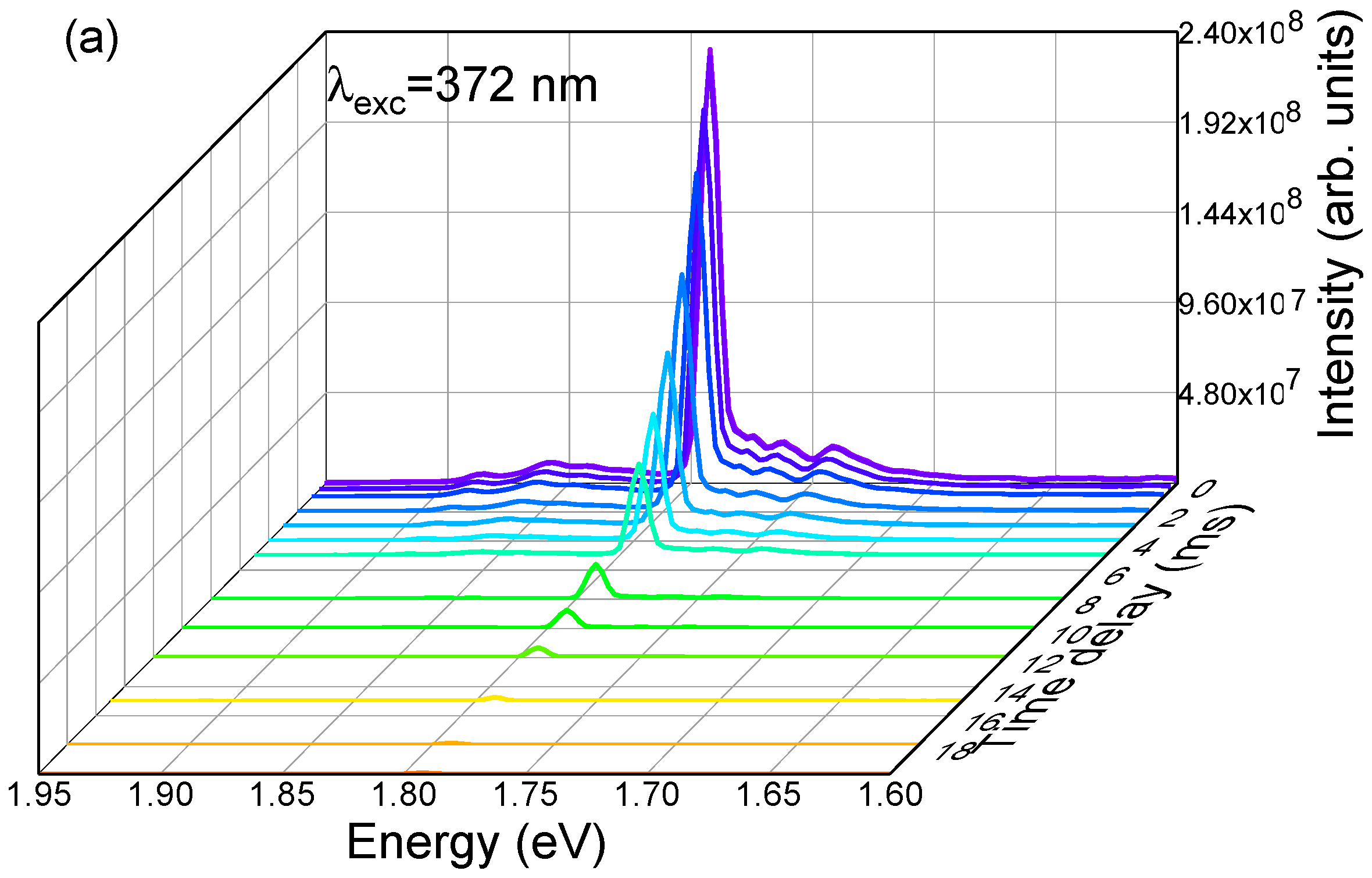 Applsci 14 00528 g008a