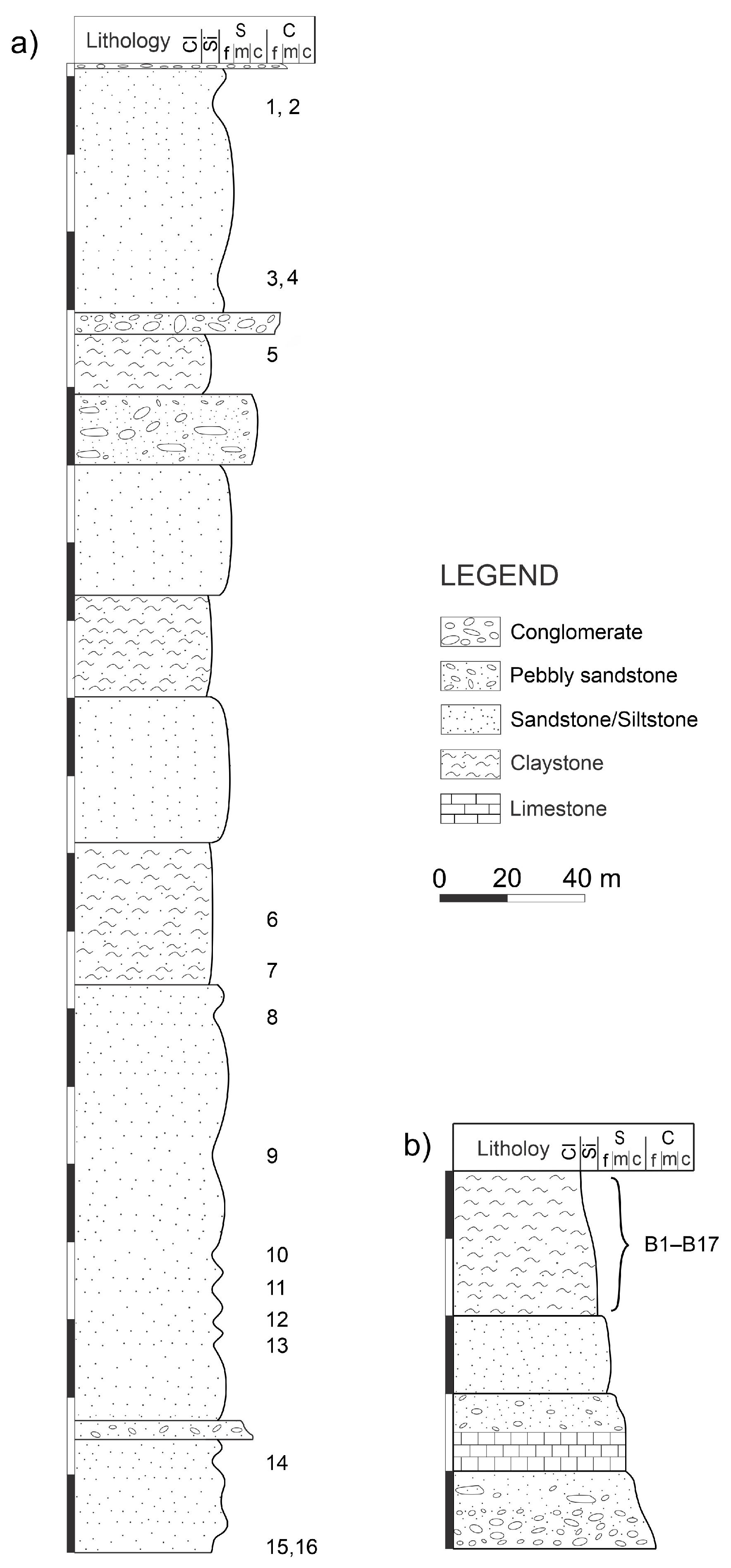 Applsci 14 00537 g003