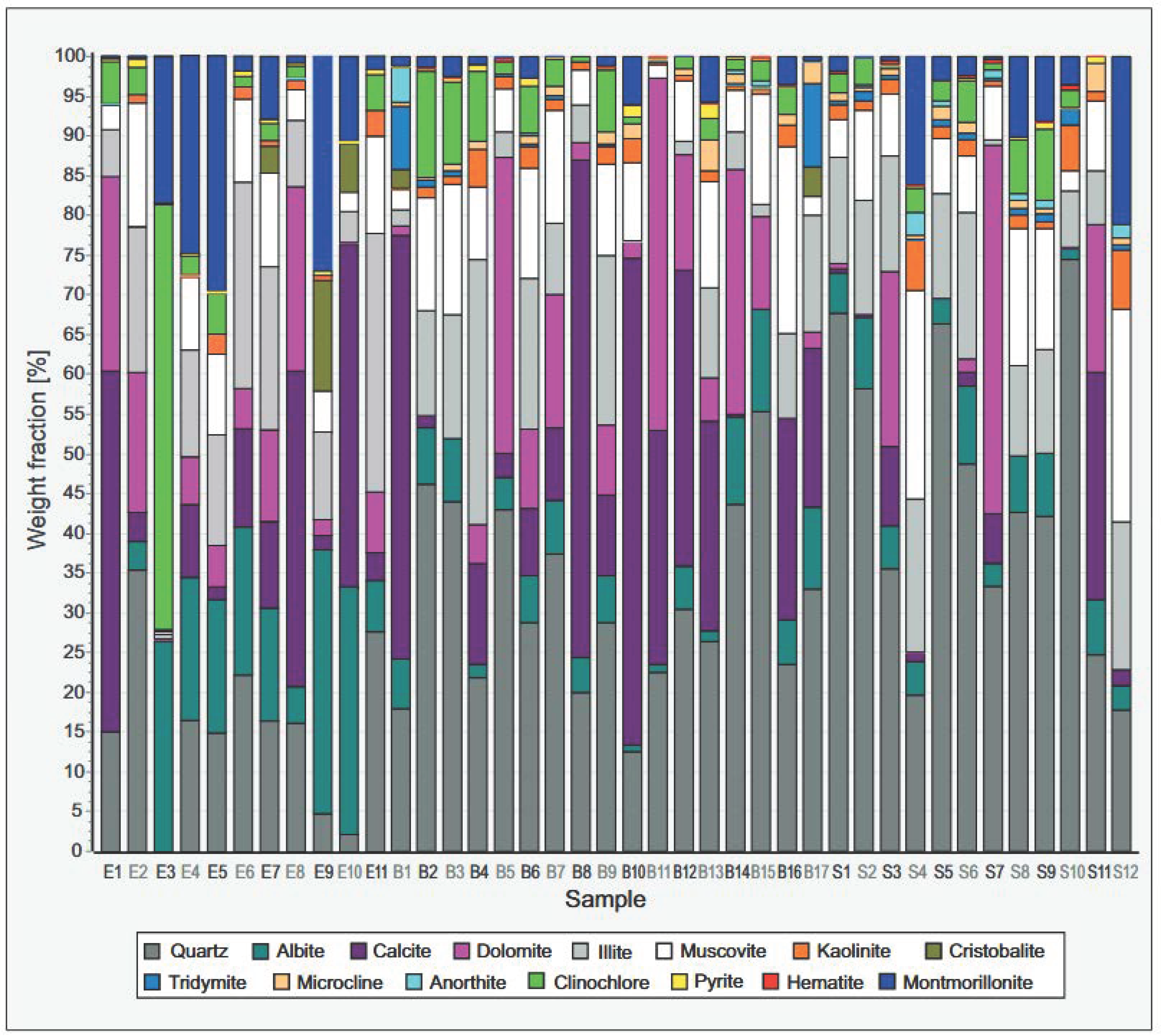Applsci 14 00537 g004