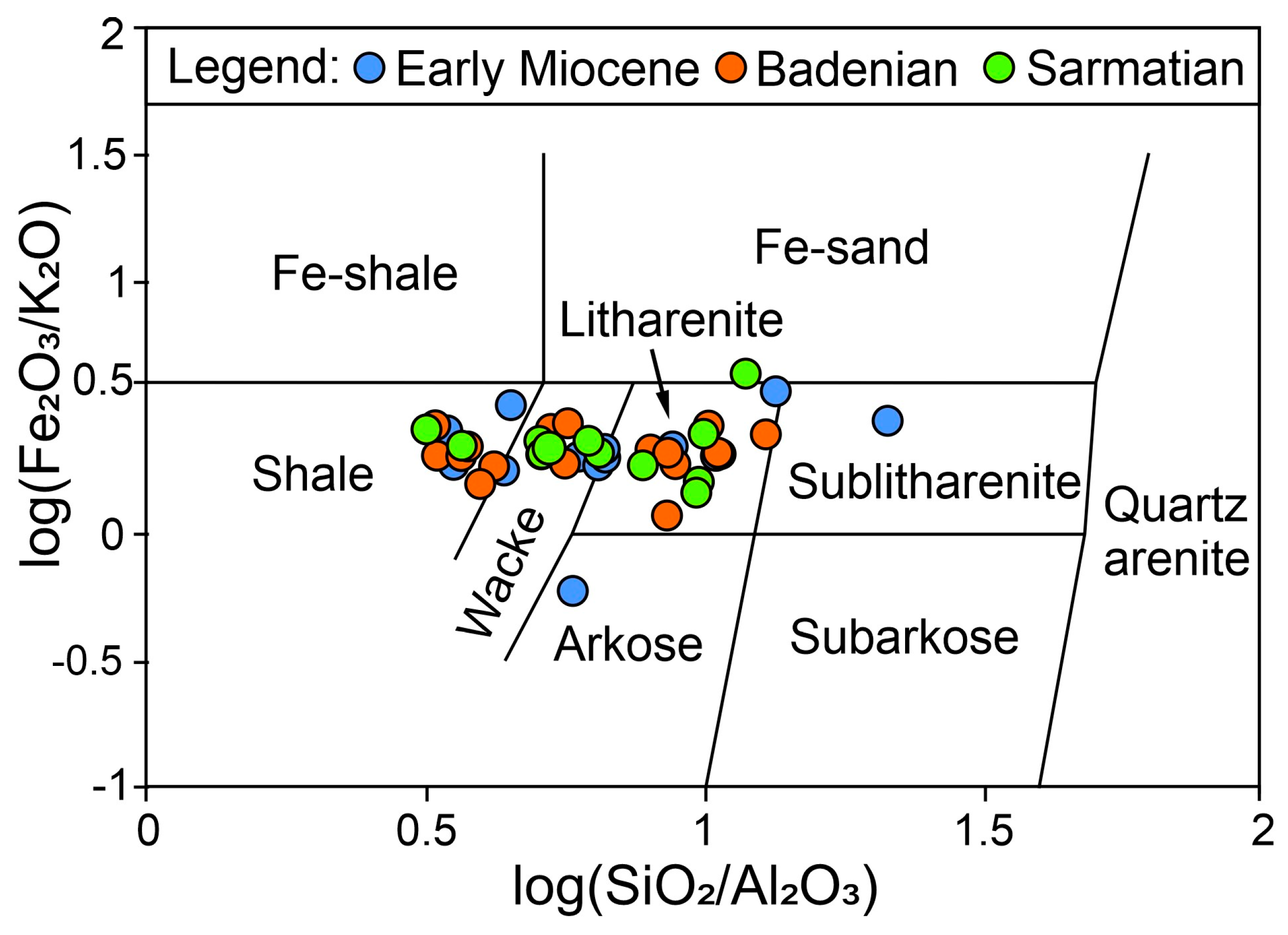 Applsci 14 00537 g006