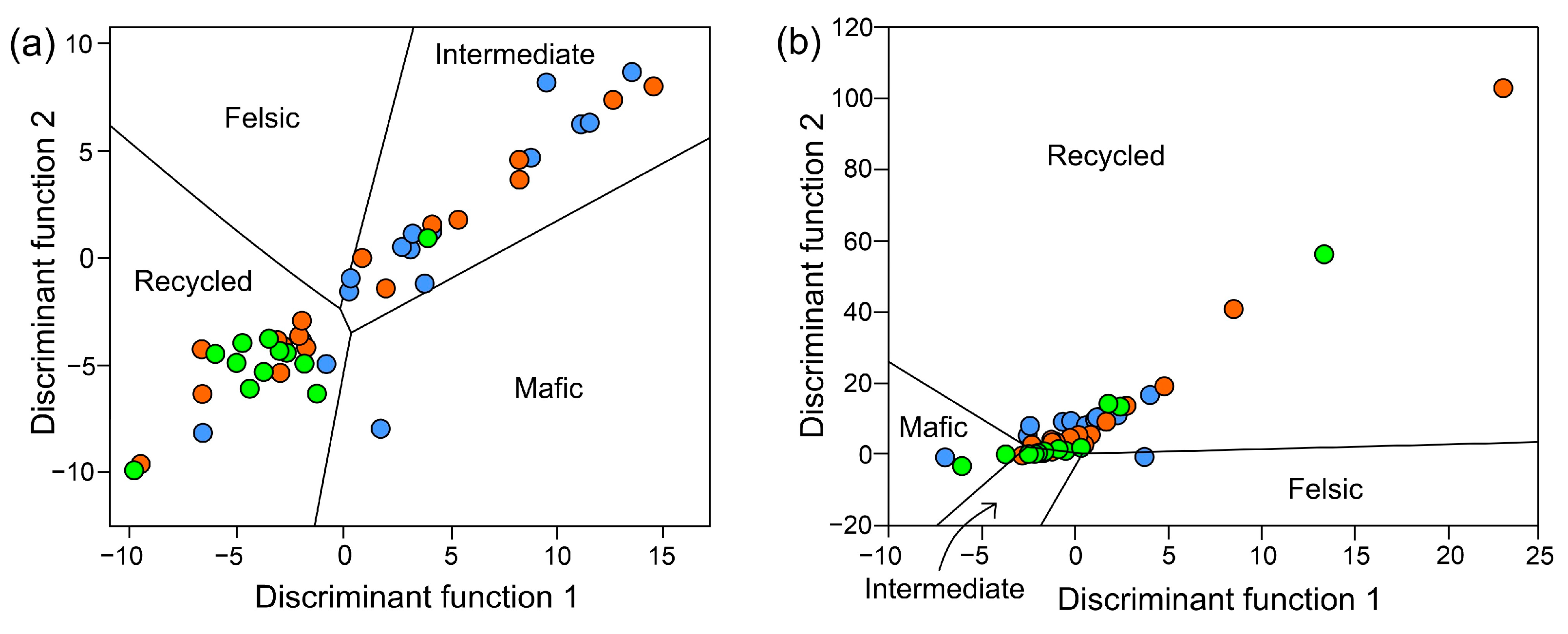 Applsci 14 00537 g008