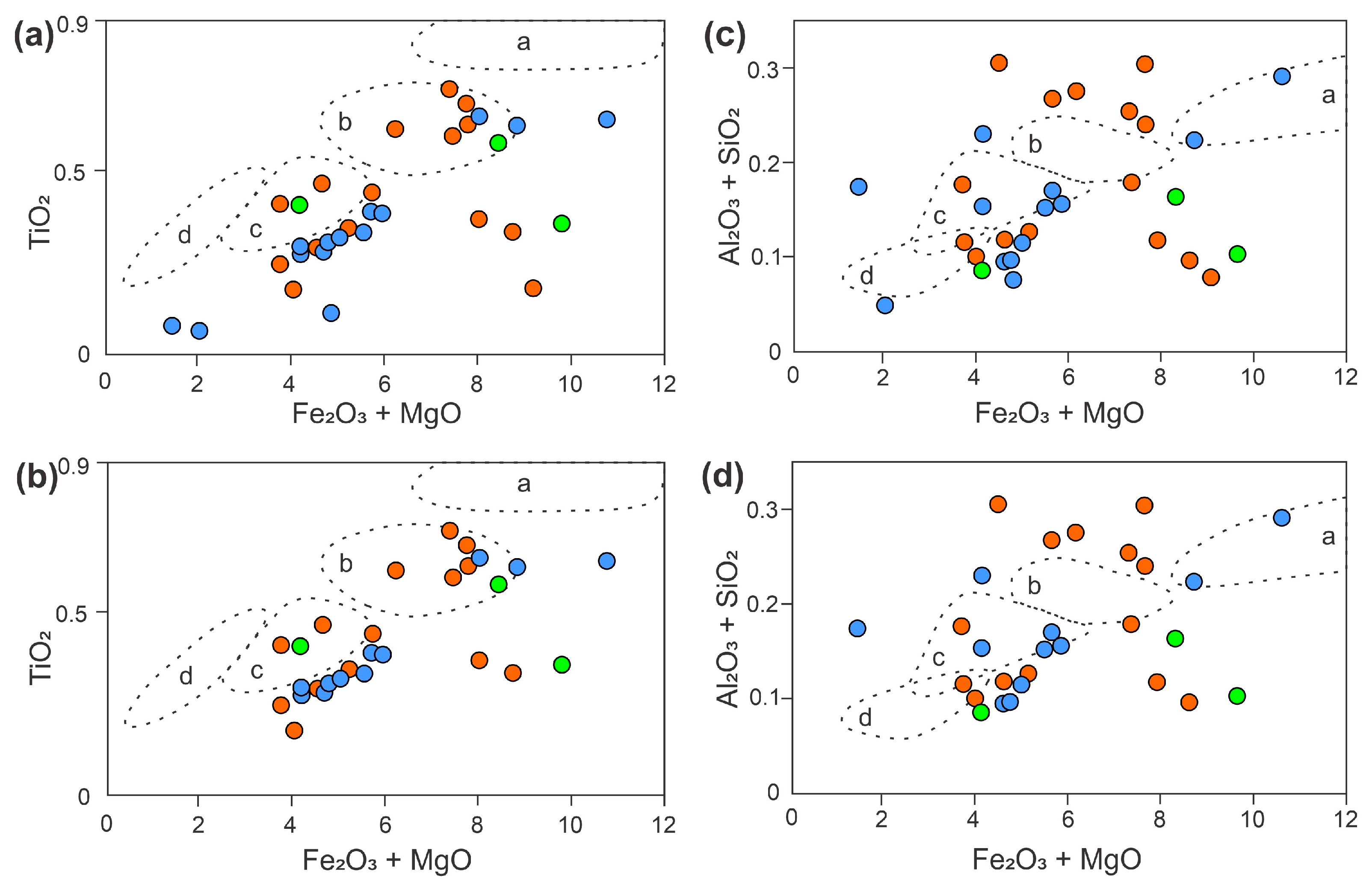 Applsci 14 00537 g013