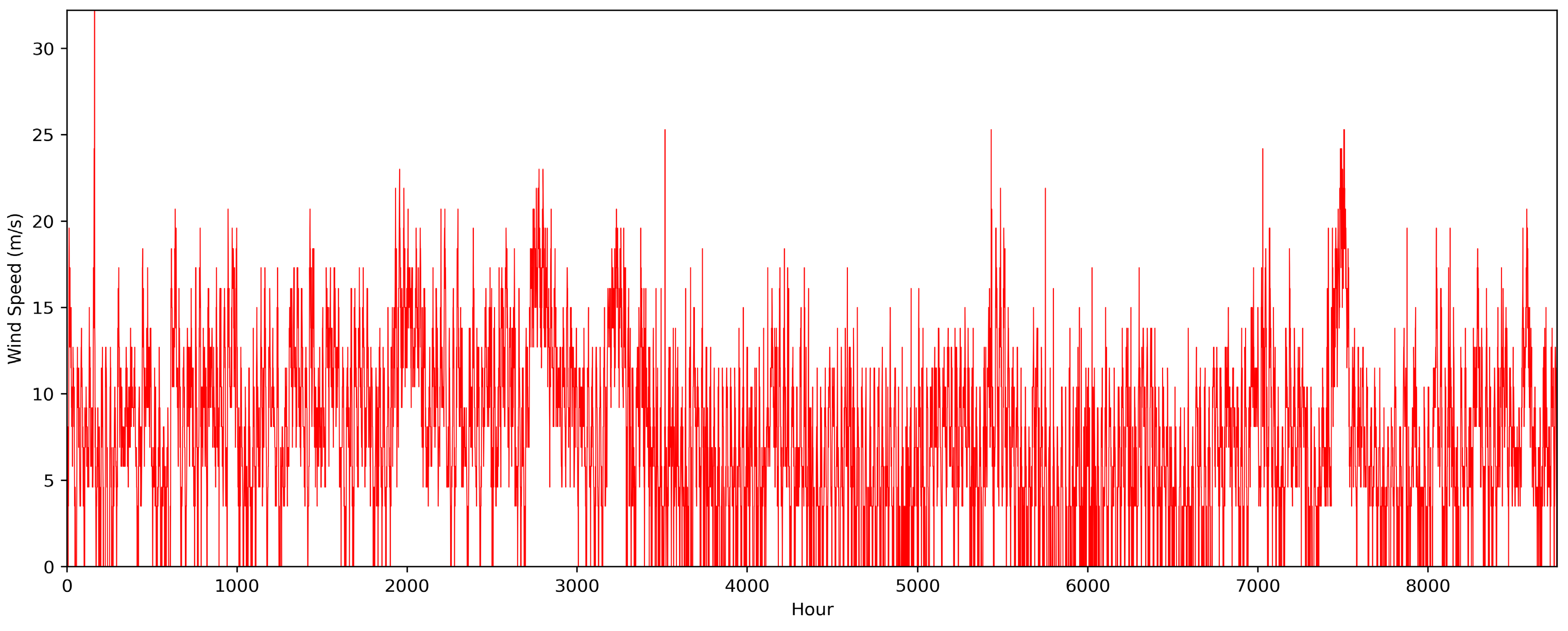 Applsci 14 00556 g004