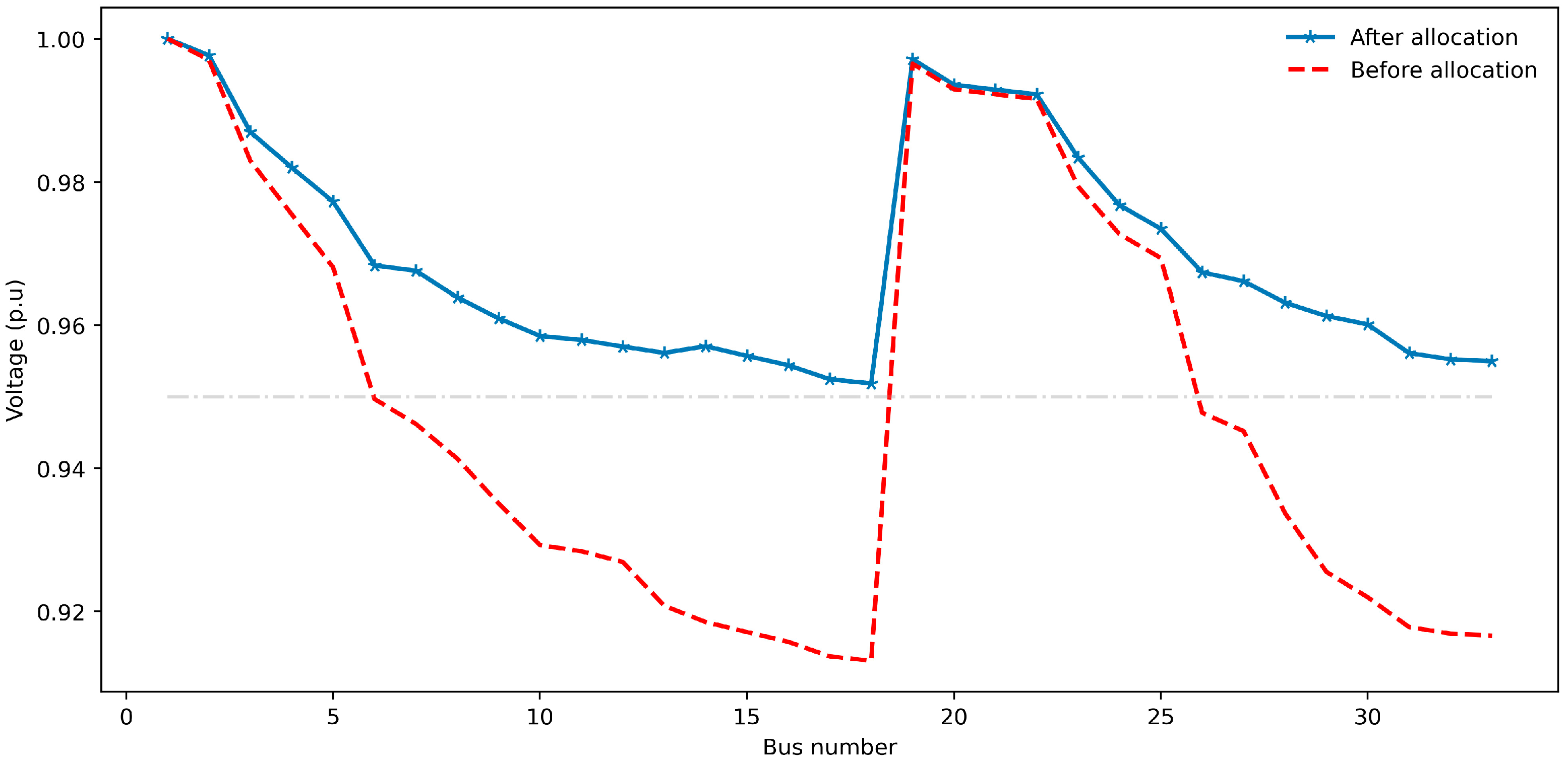 Applsci 14 00556 g010