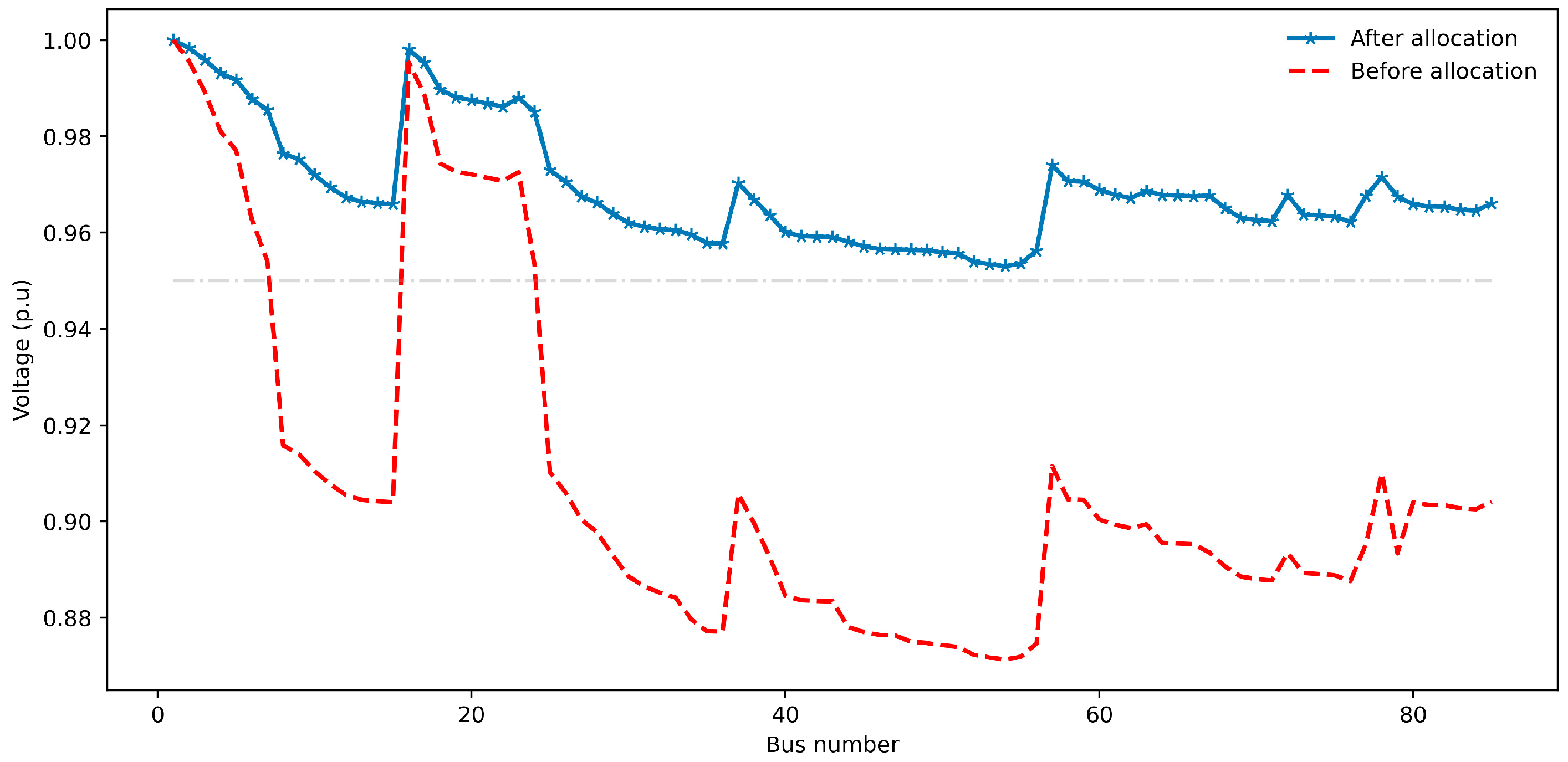 Applsci 14 00556 g012