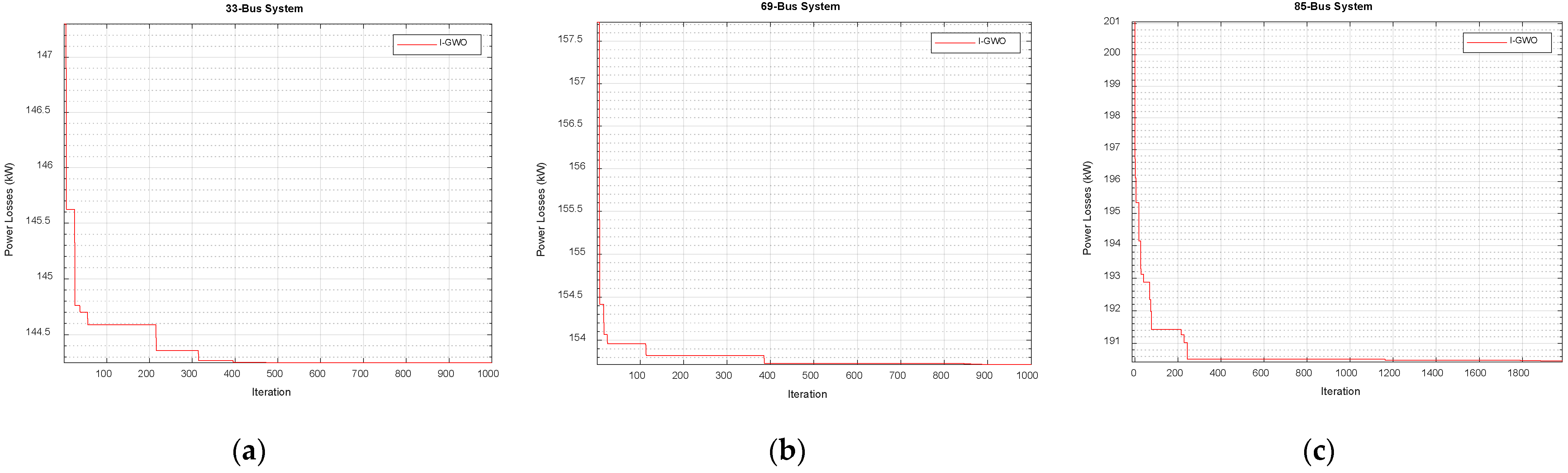 Applsci 14 00556 g013