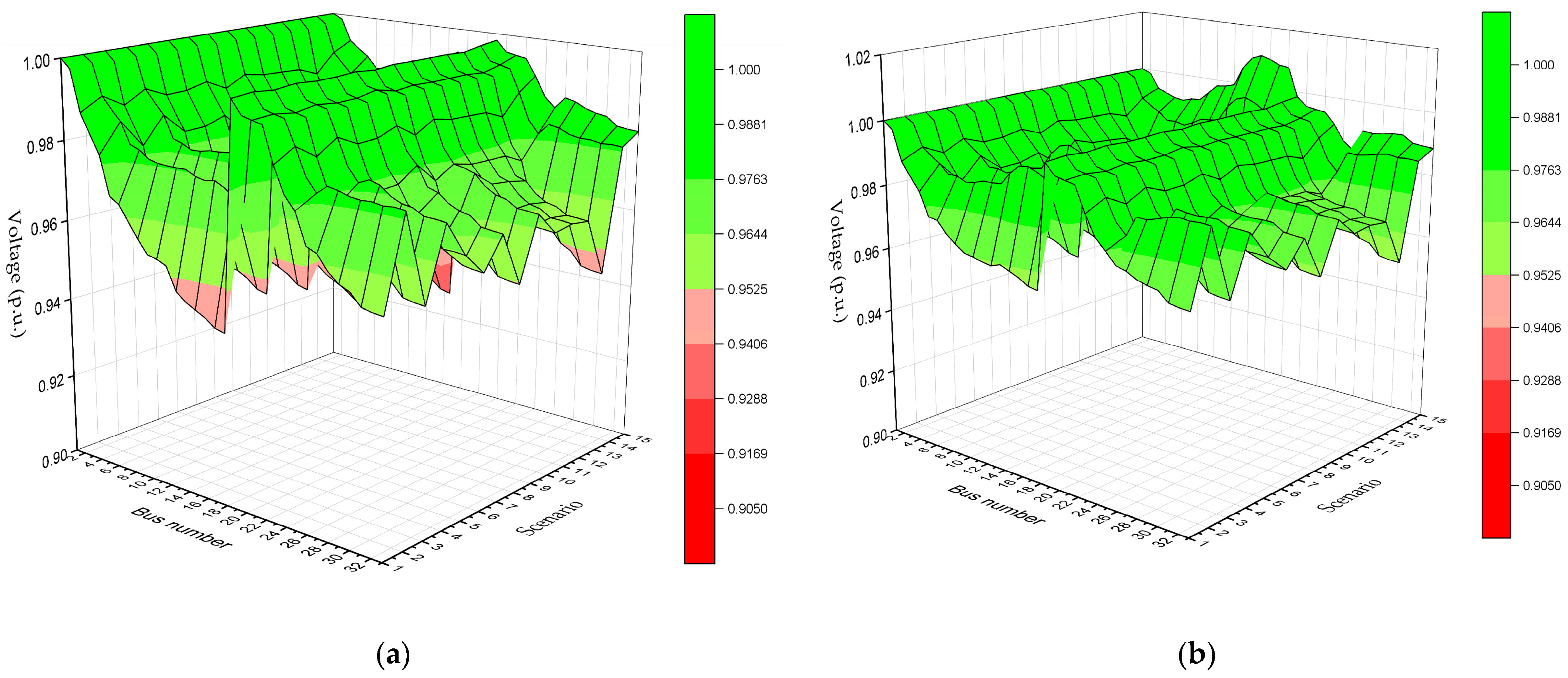Applsci 14 00556 g014