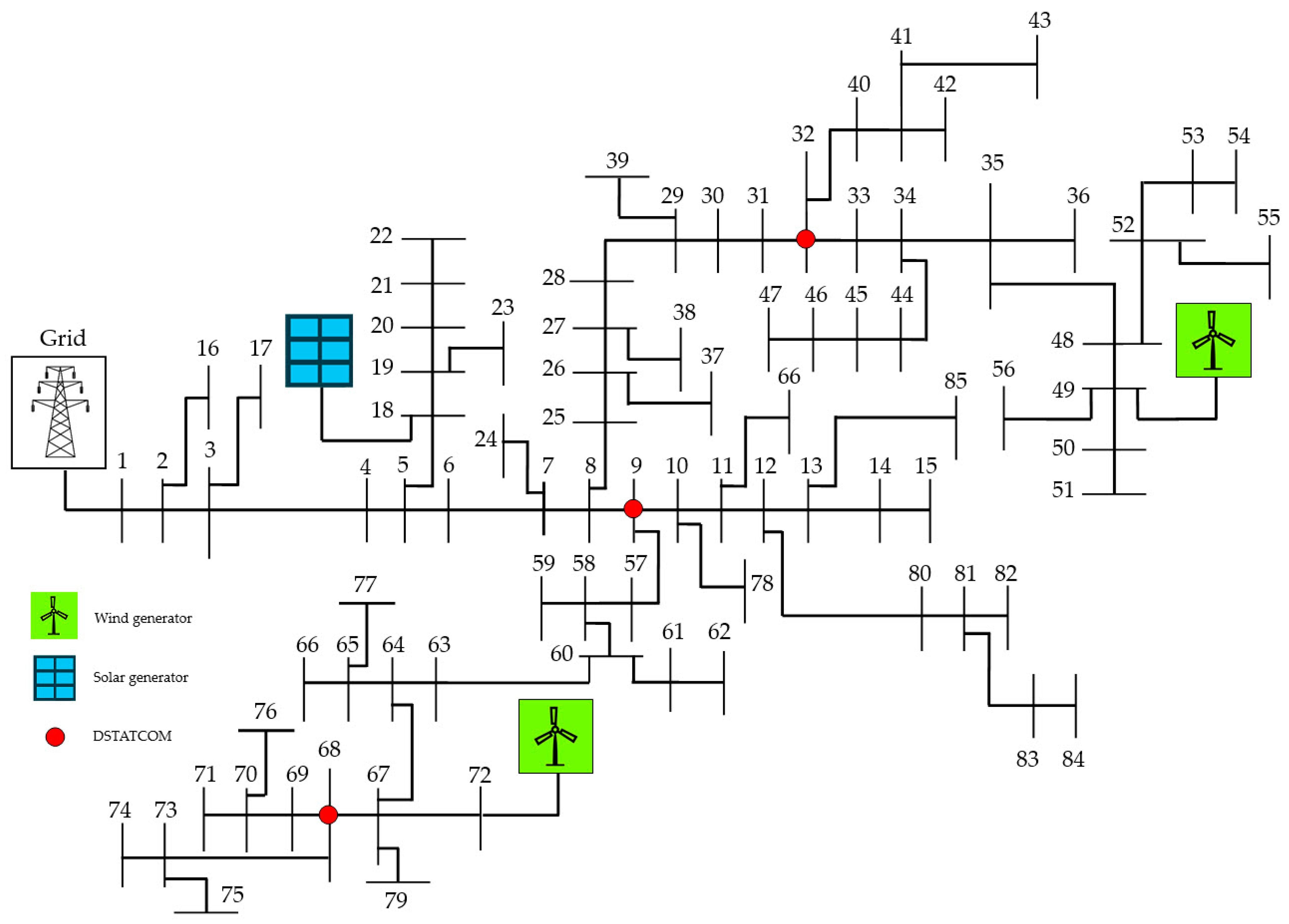 Applsci 14 00556 g0a3