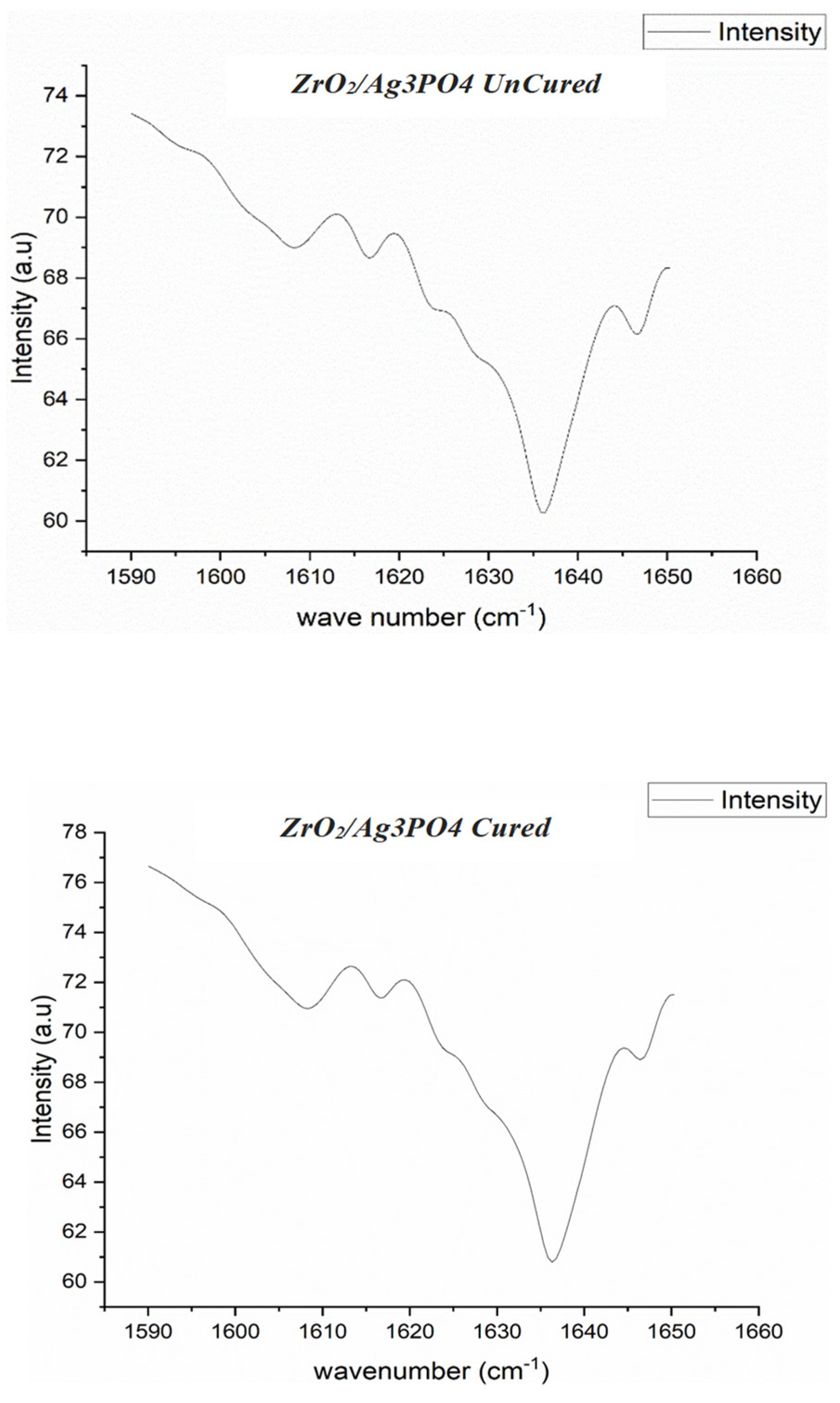 Applsci 14 00563 g004
