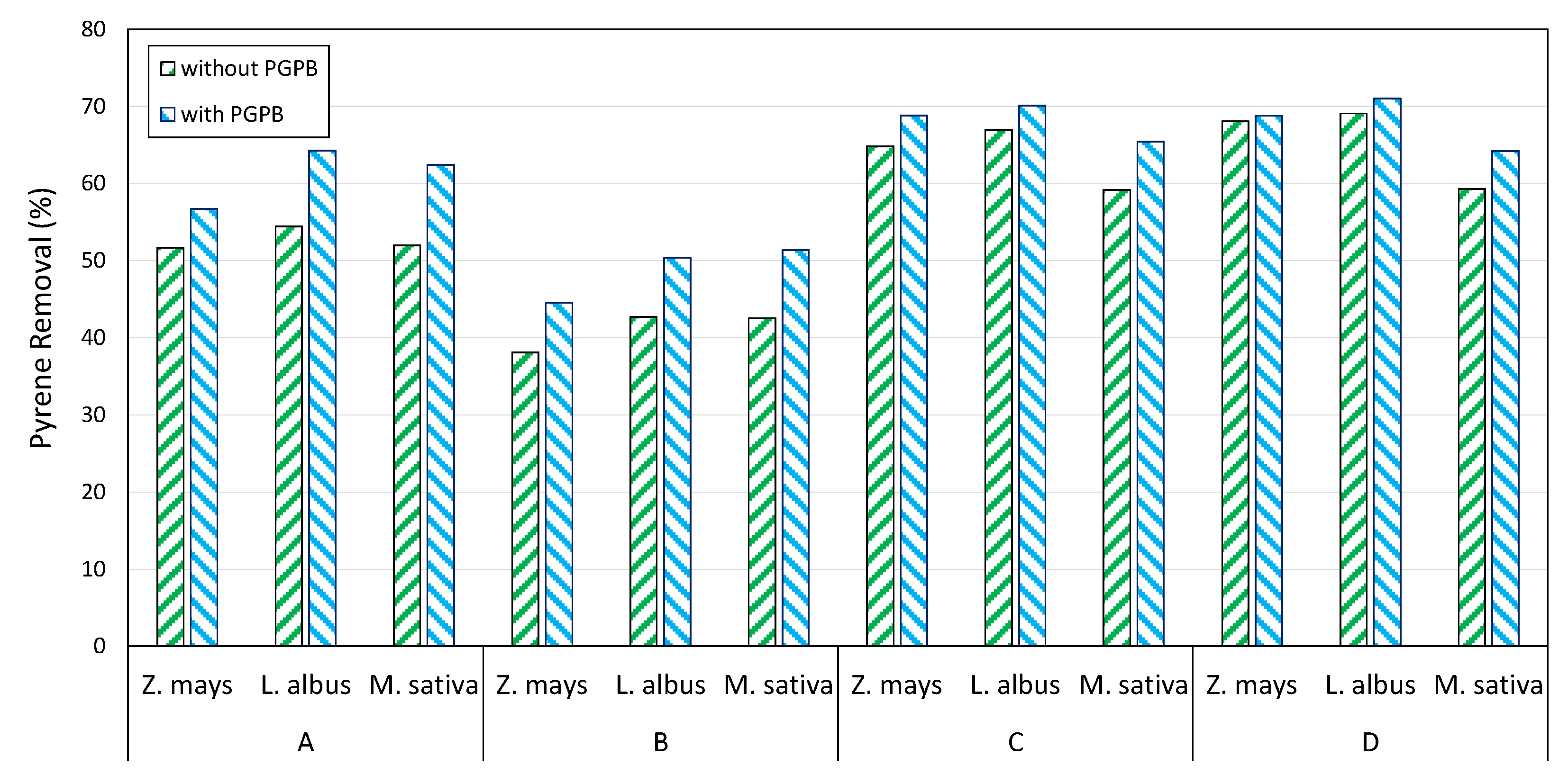 Applsci 14 00582 g005