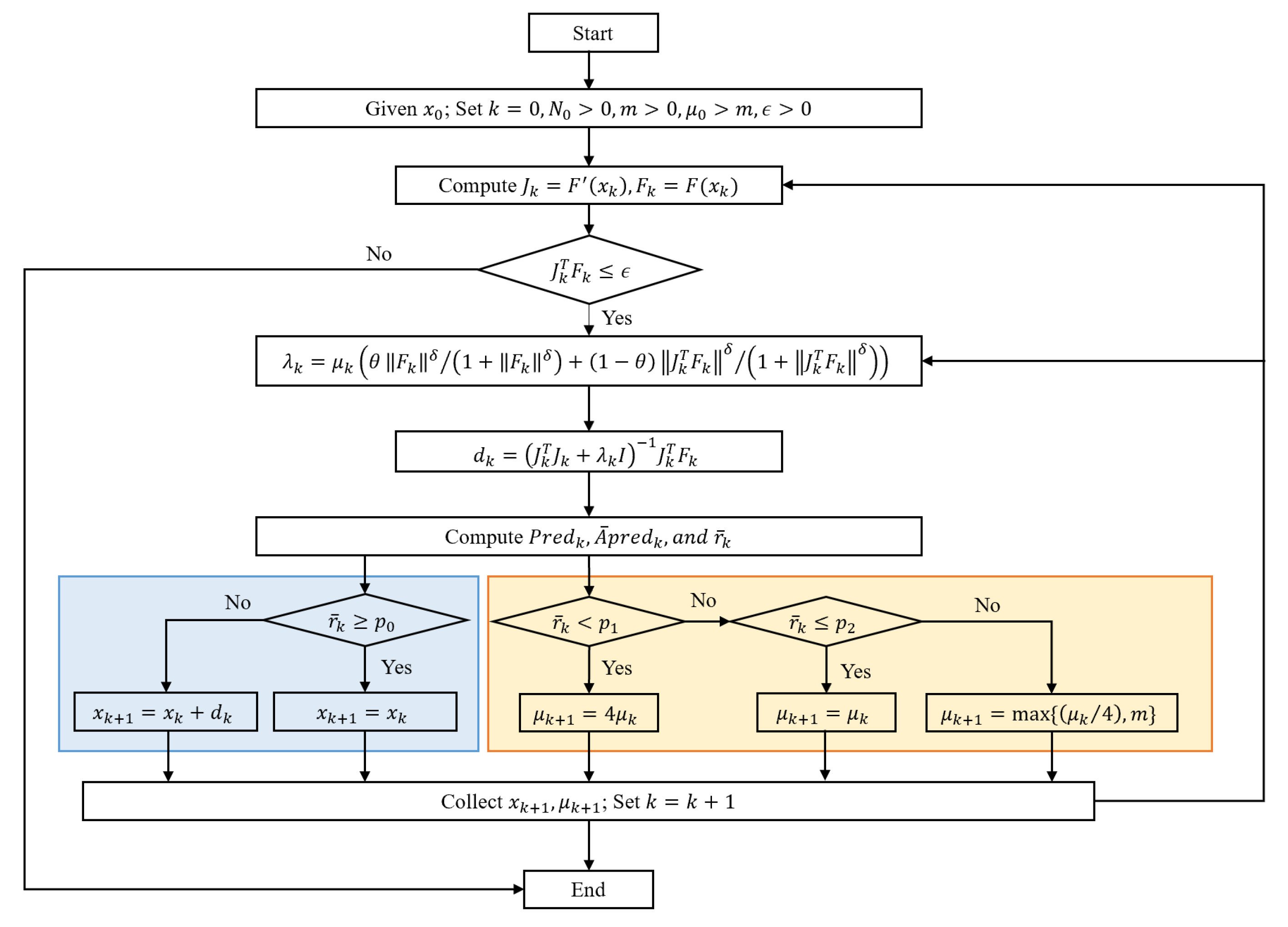 Applsci 14 00595 g003