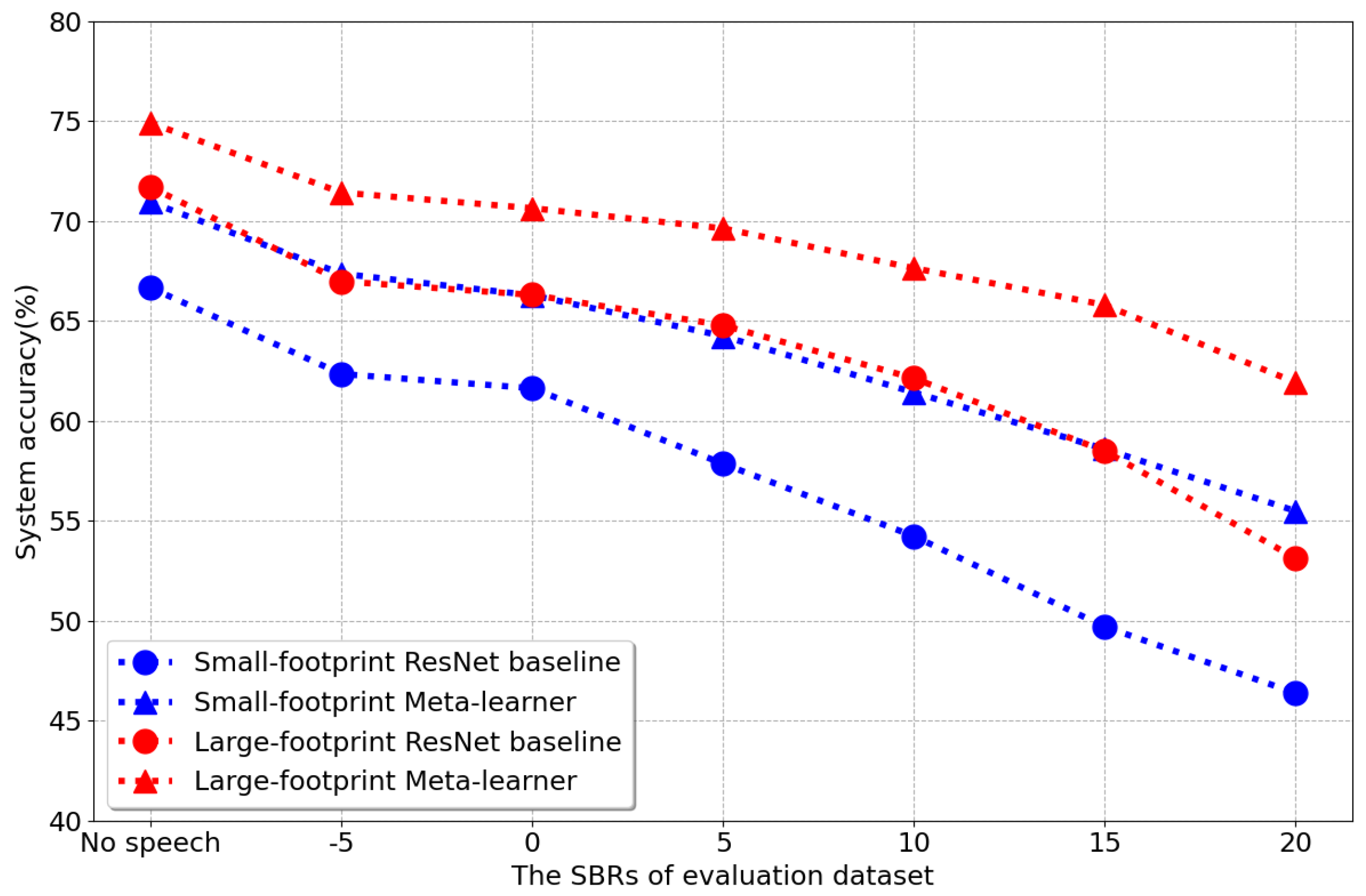 Applsci 14 00609 g003