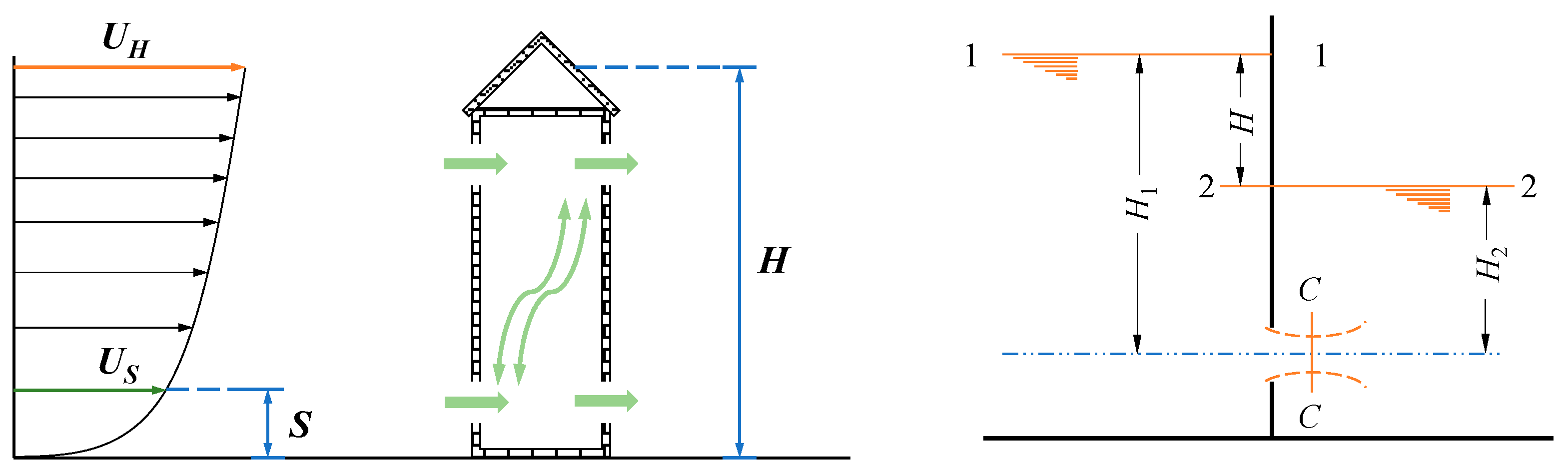 Applsci 14 00610 g001