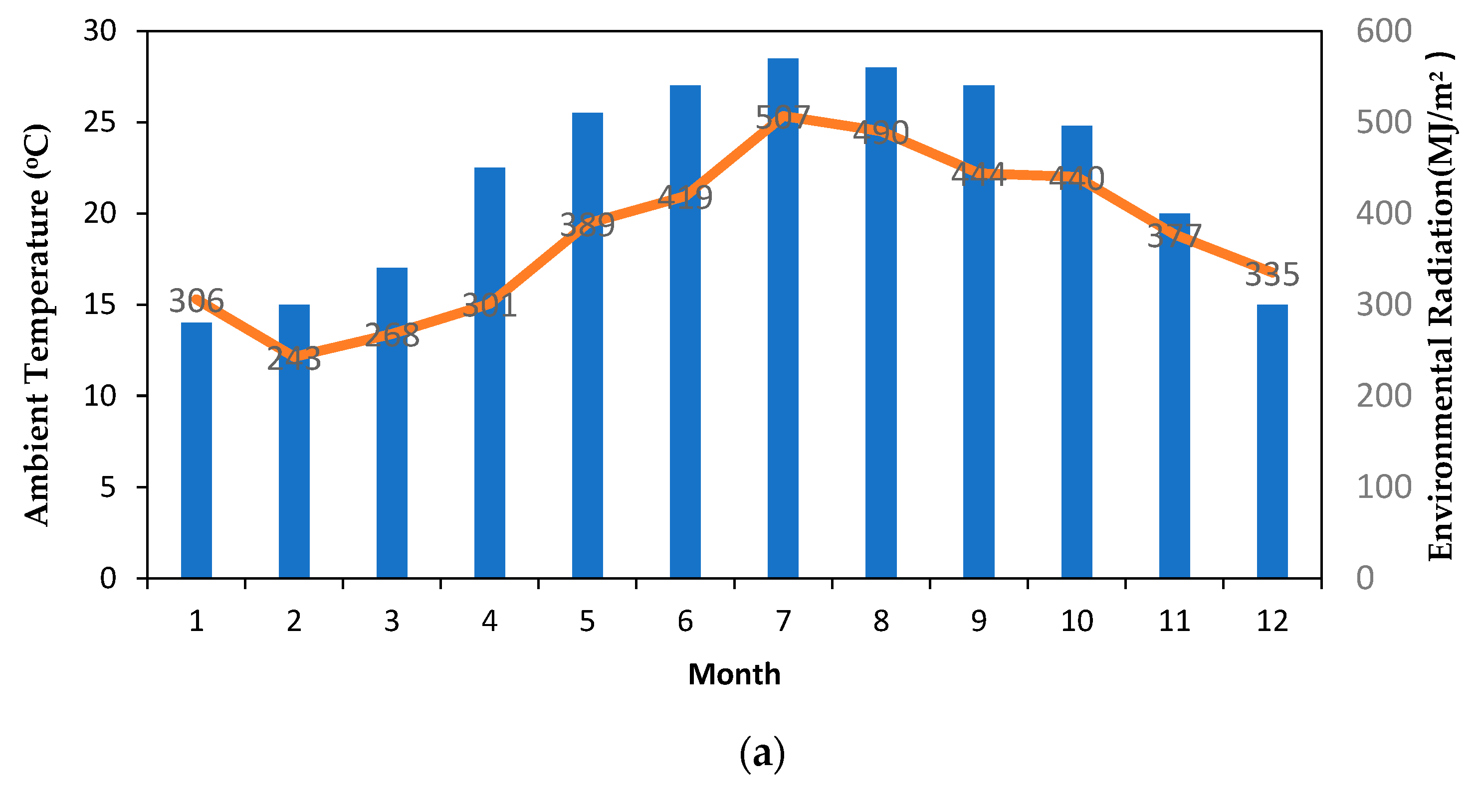 Applsci 14 00610 g005a