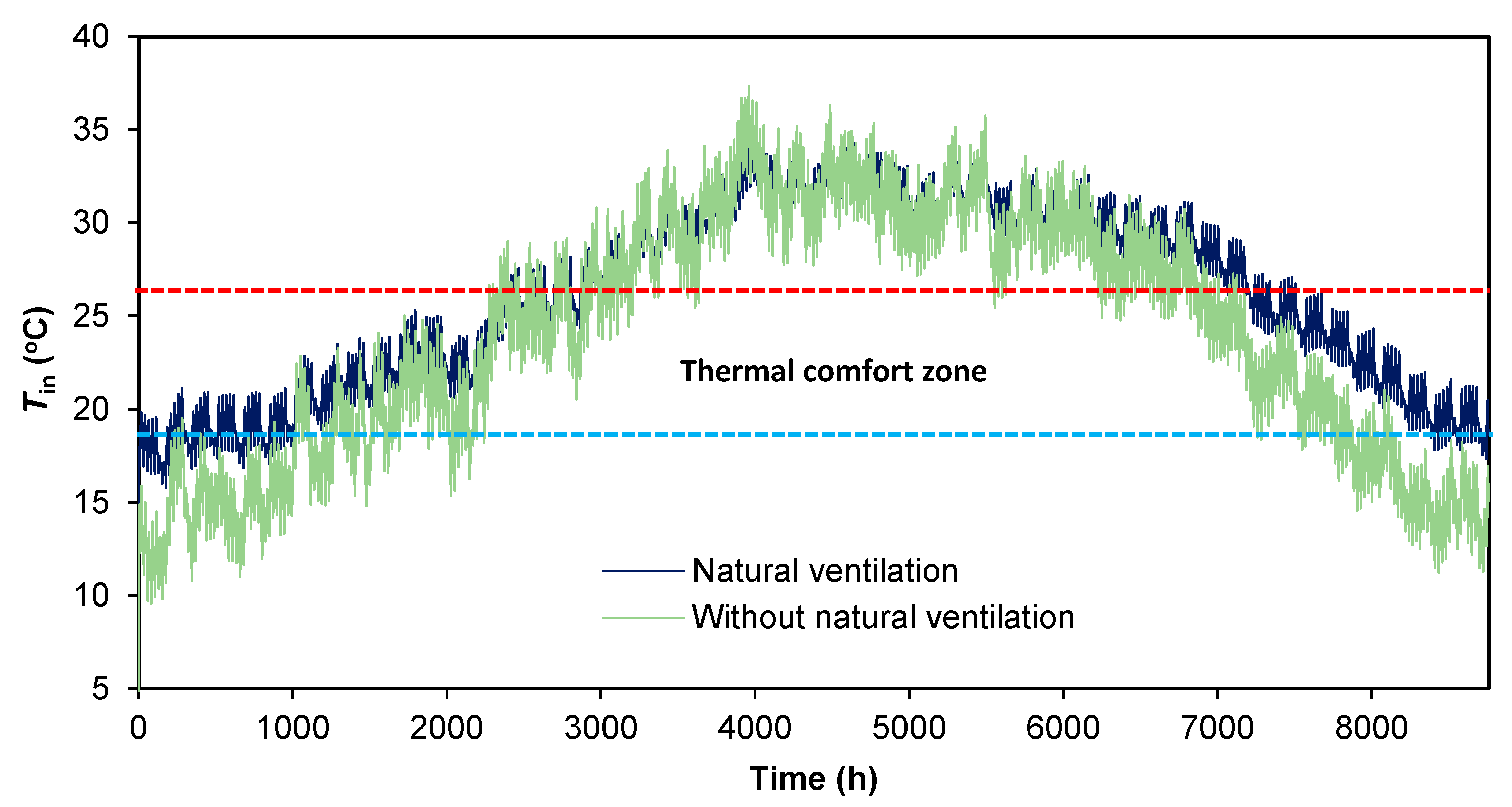 Applsci 14 00610 g010