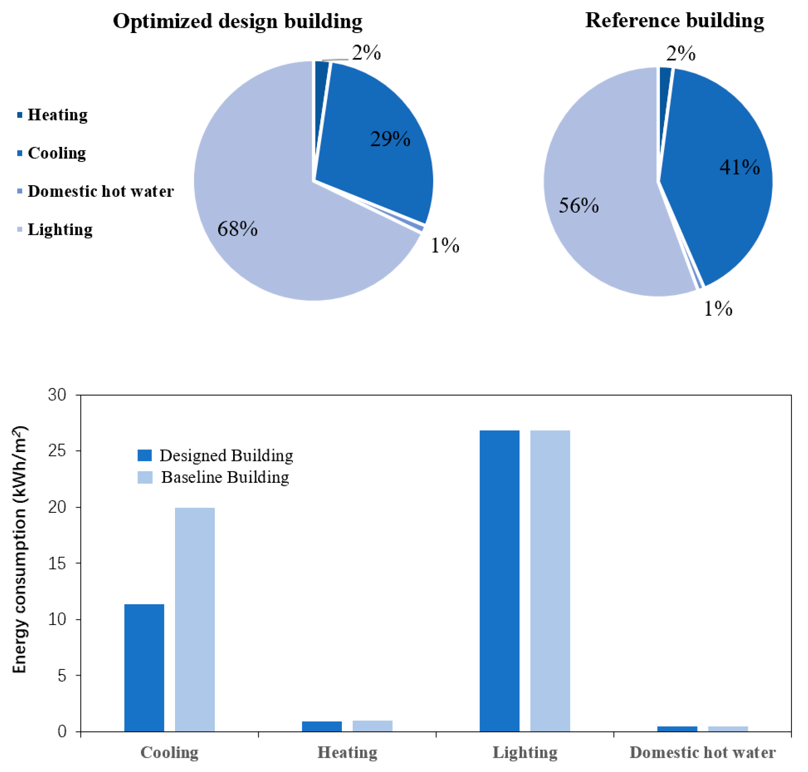 Applsci 14 00610 g011