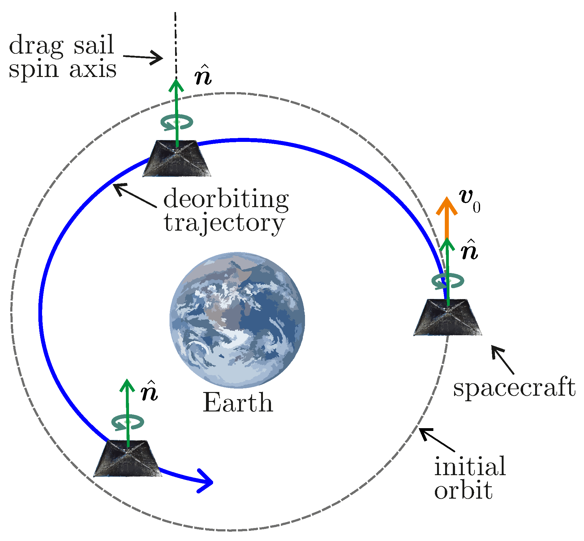 Applsci 14 00612 g003 Applsci 14 00612 g003