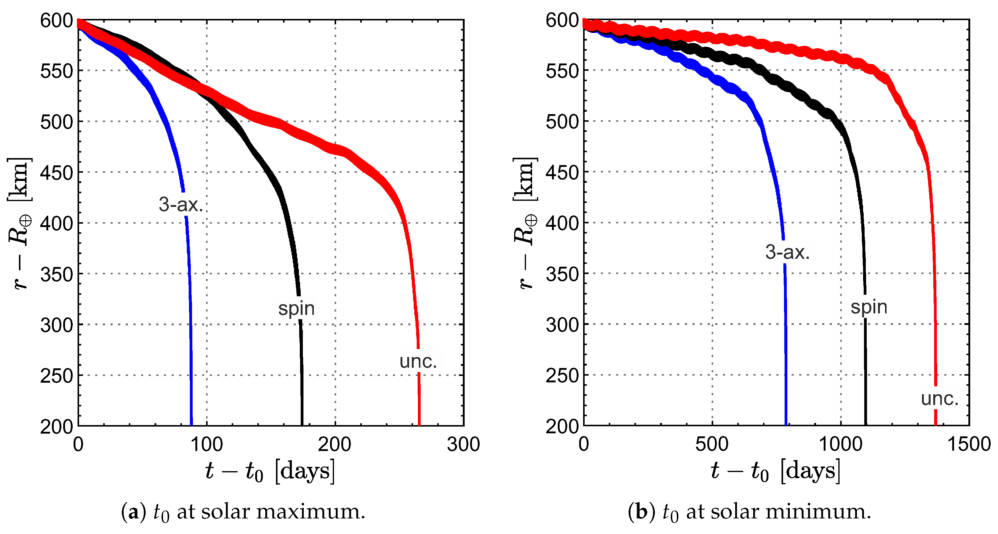Applsci 14 00612 g004 Applsci 14 00612 g004