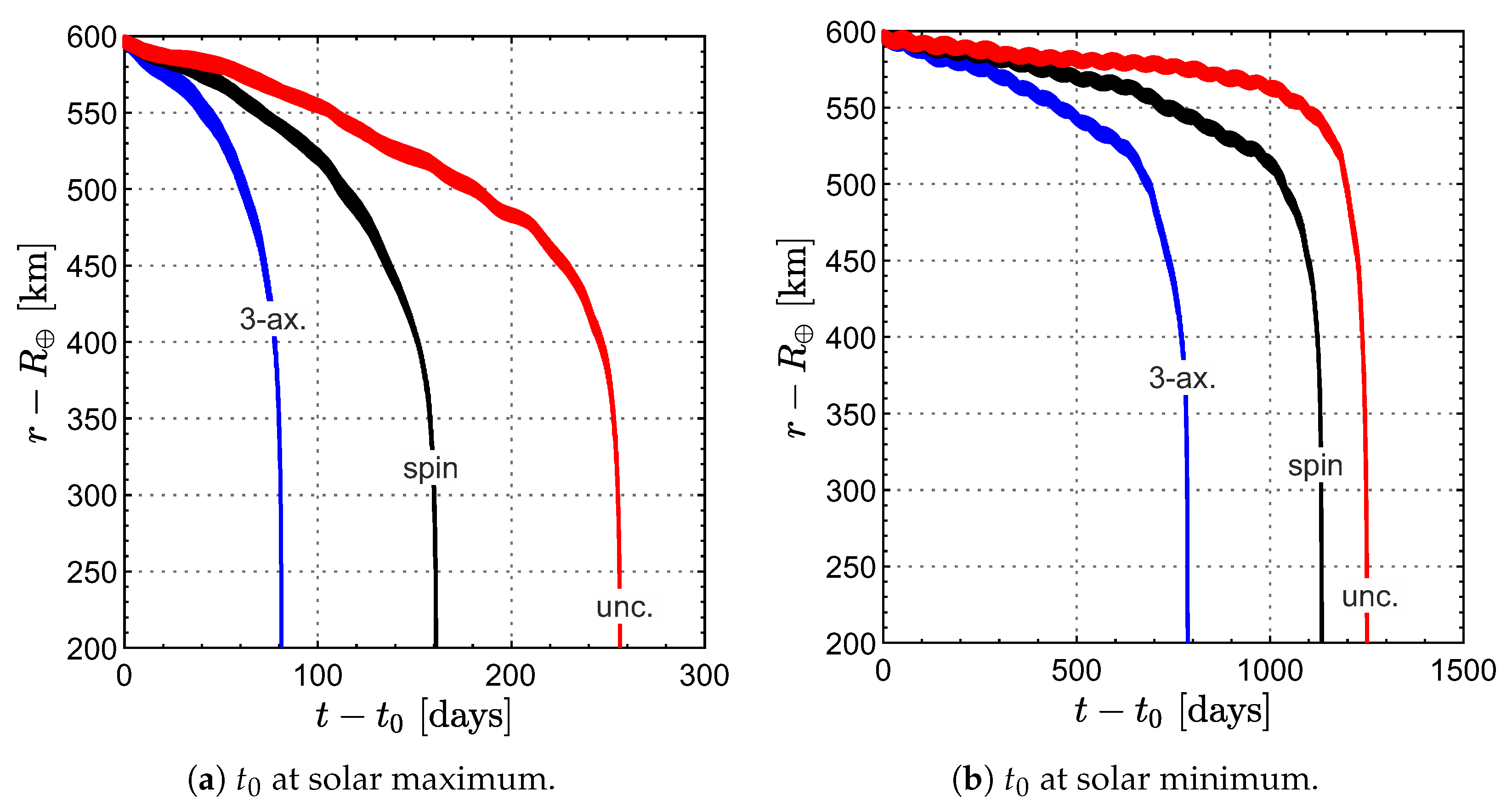 Applsci 14 00612 g005 Applsci 14 00612 g005