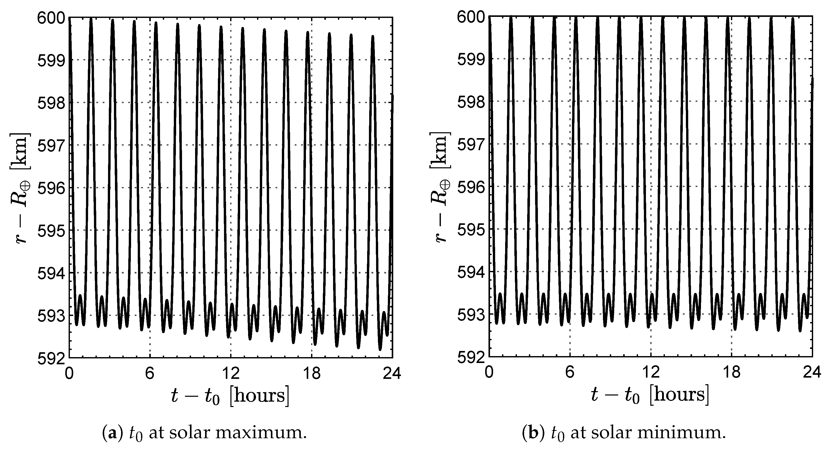 Applsci 14 00612 g006 Applsci 14 00612 g006