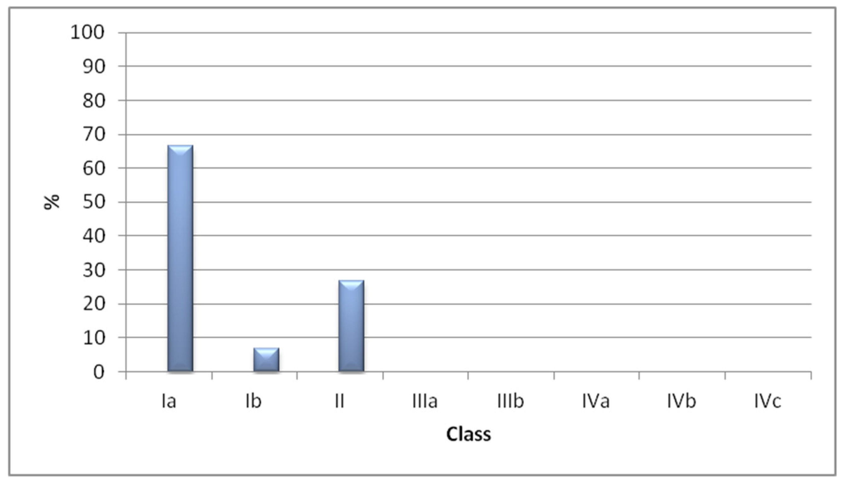 Applsci 14 00615 g006