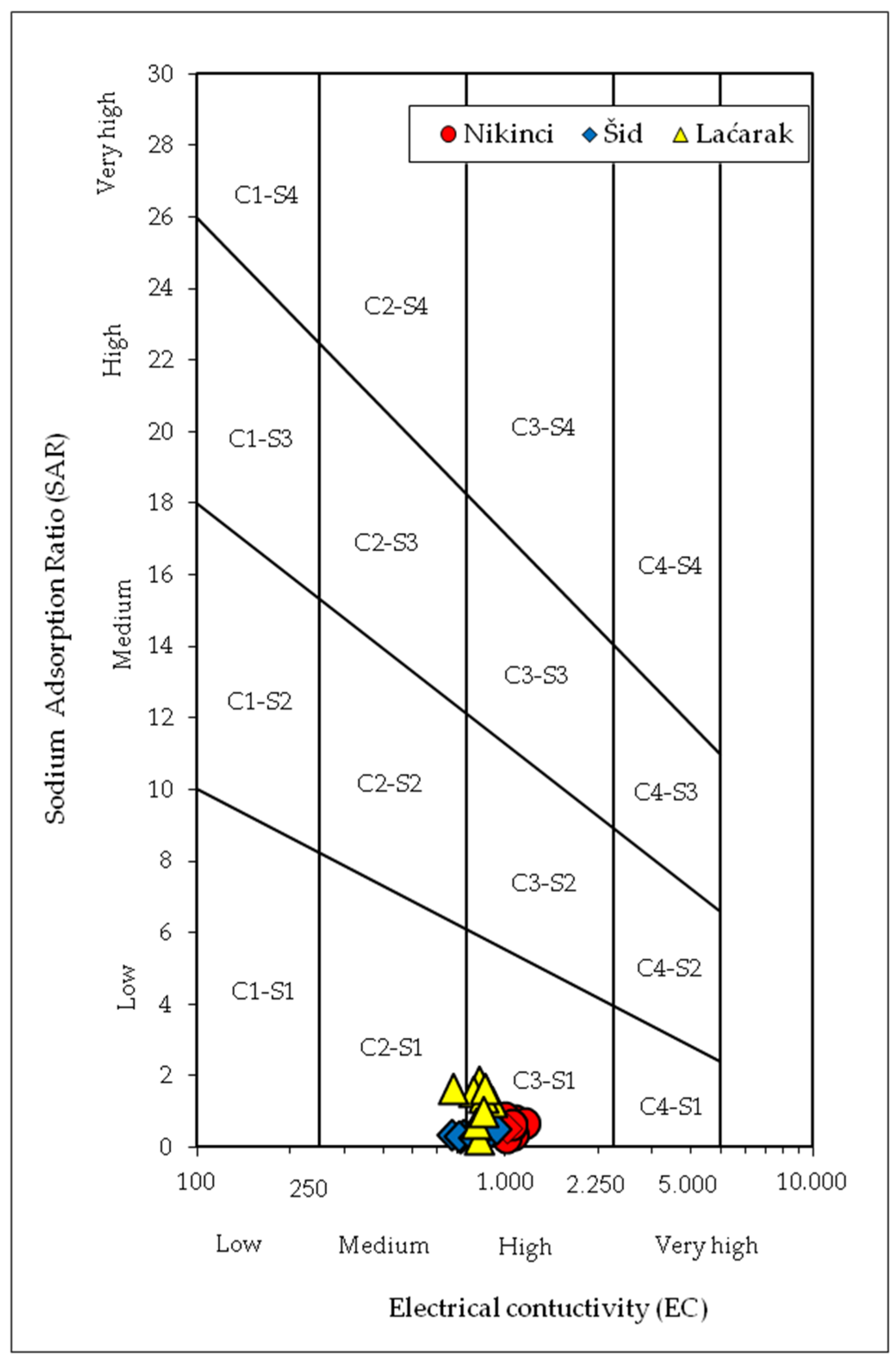 Applsci 14 00615 g007