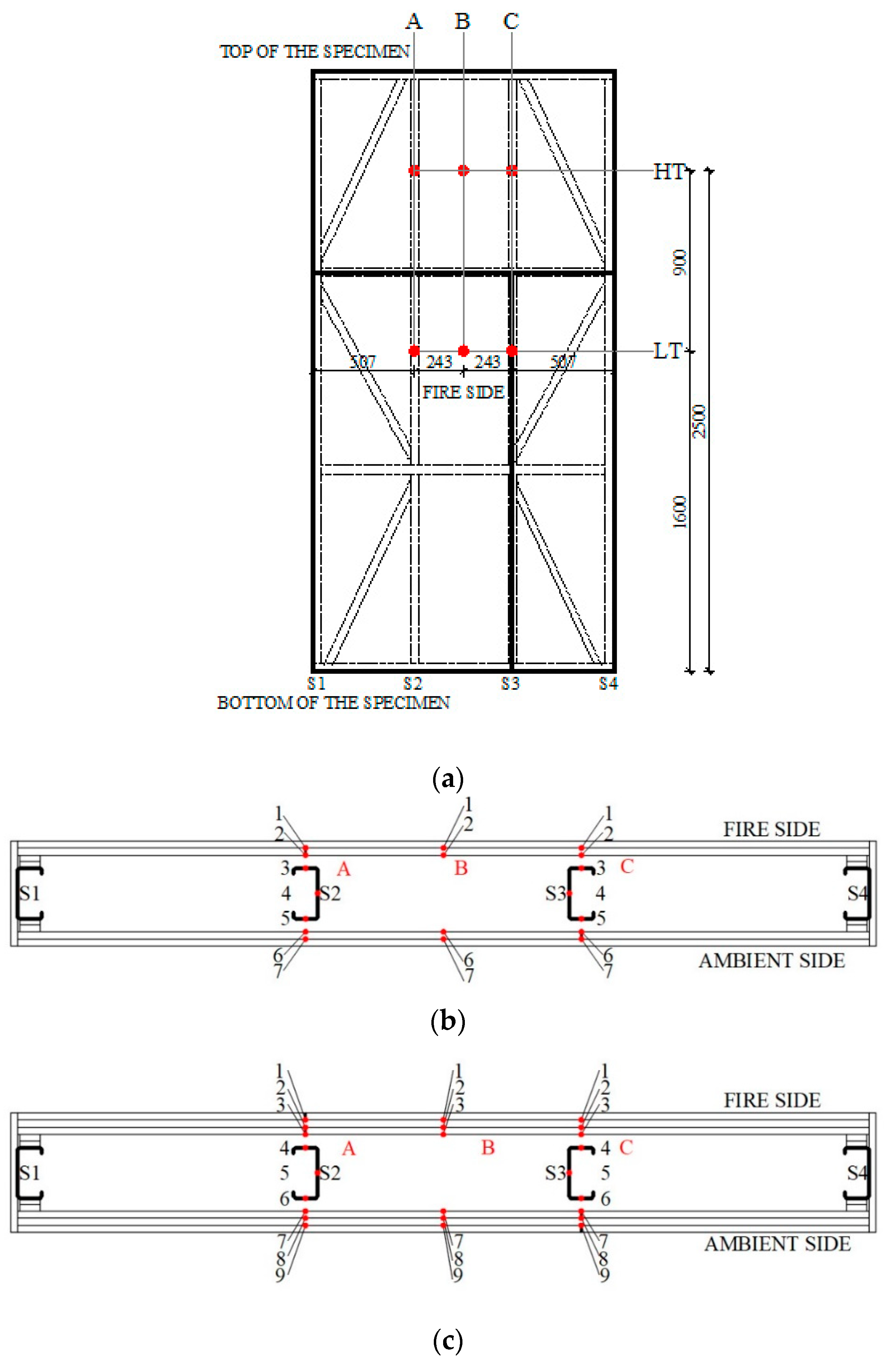 Applsci 14 00637 g004