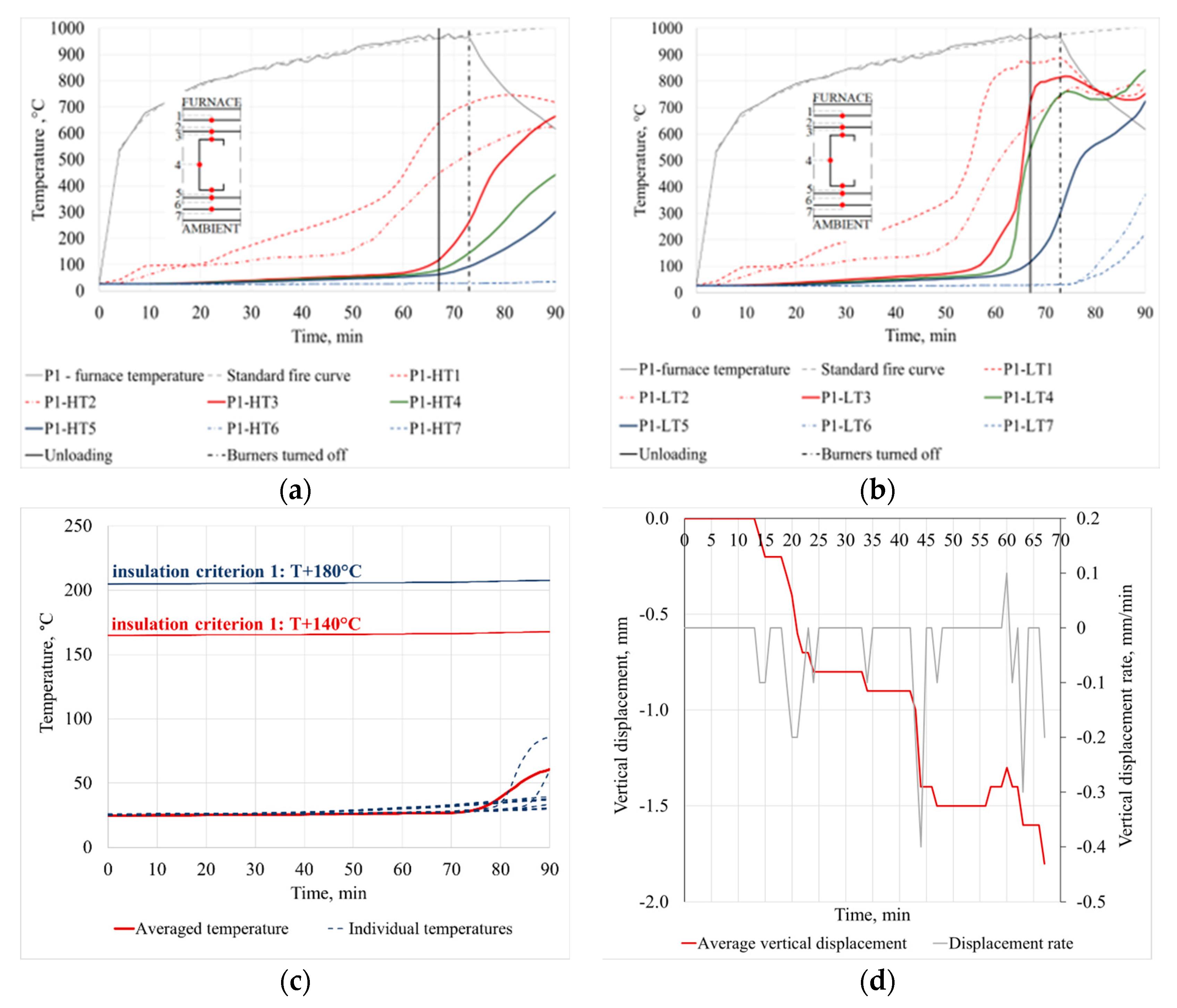 Applsci 14 00637 g006