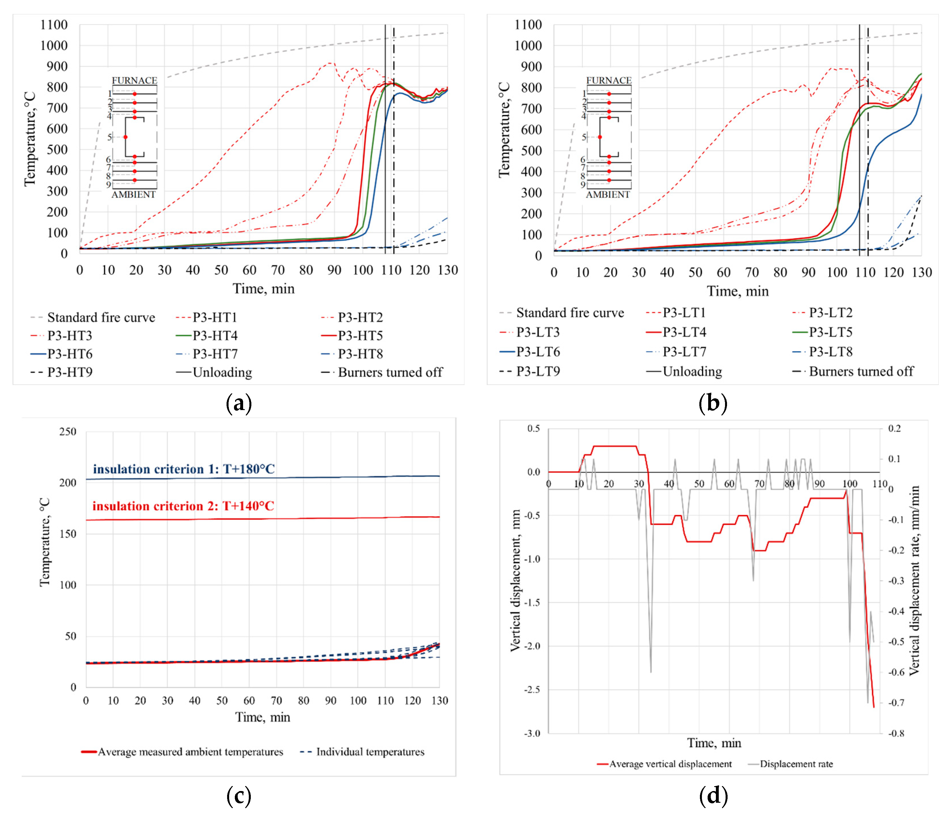 Applsci 14 00637 g008