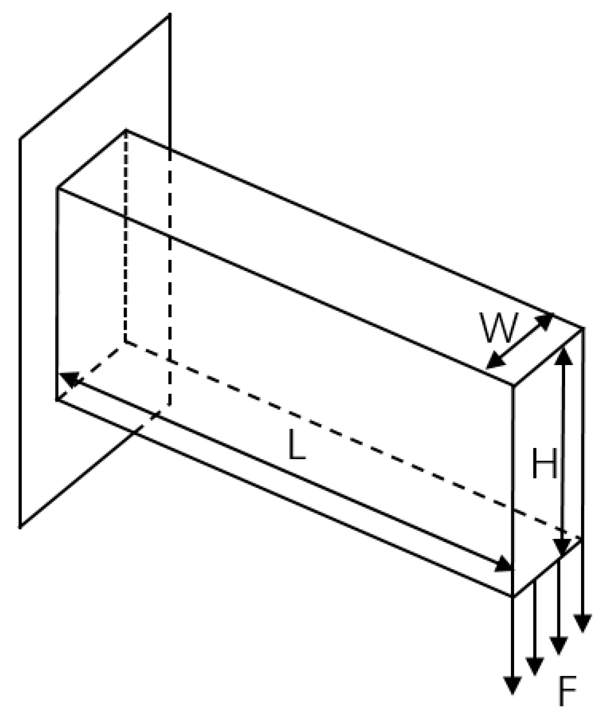 Applsci 14 00657 g006