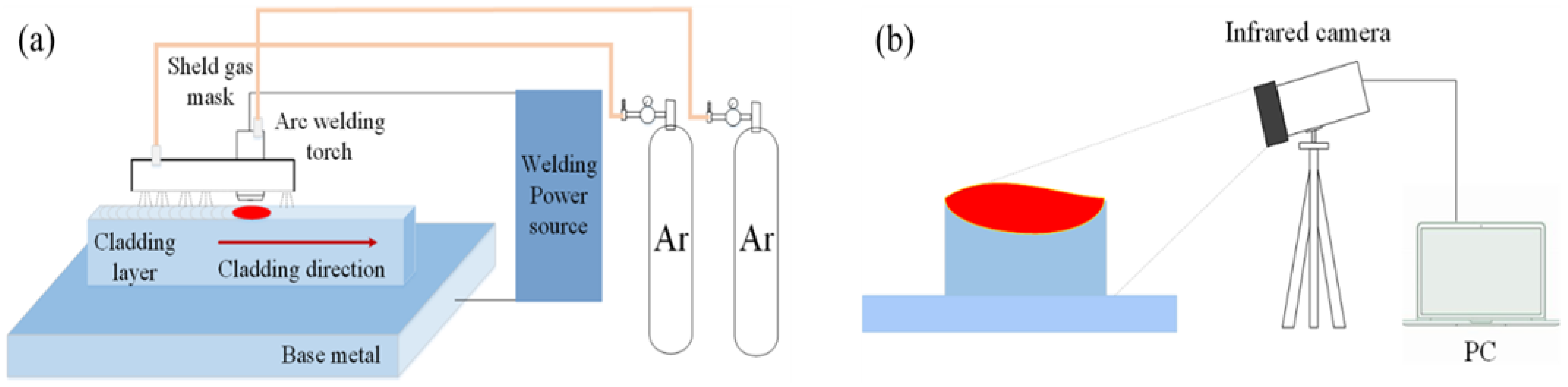 Applsci 14 00661 g001